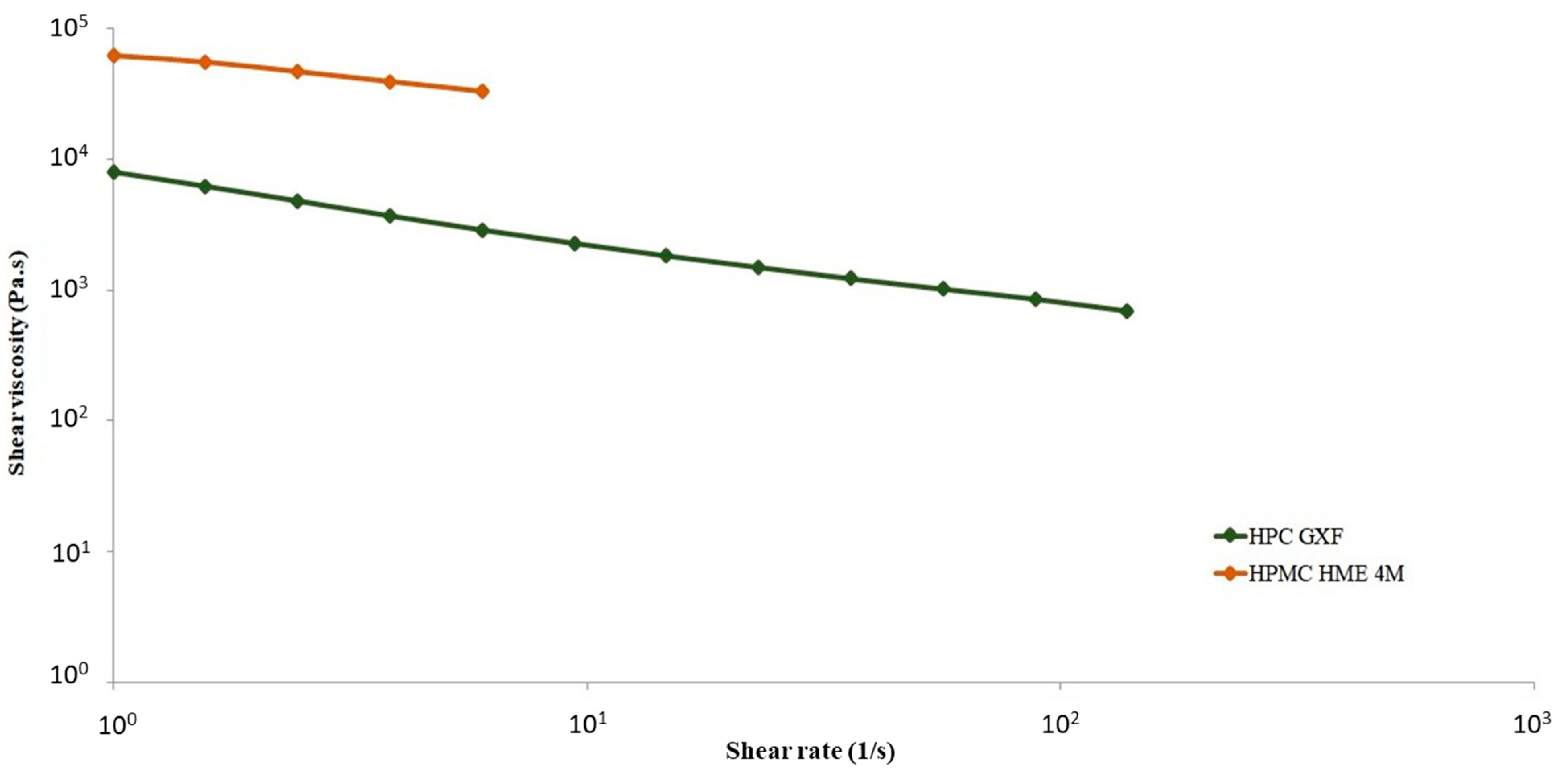 Macromol 02 00001 g008