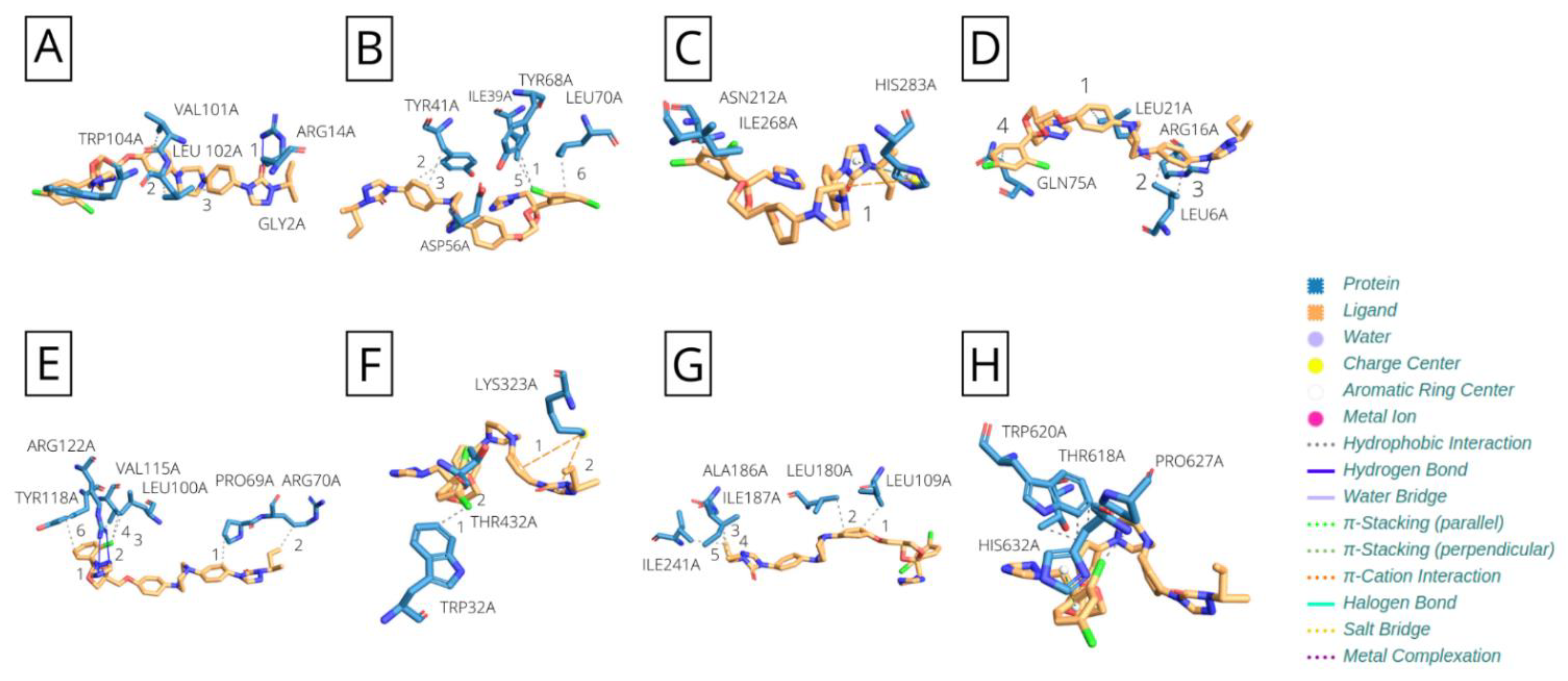 Macromol 02 00006 g003 Macromol 02 00006 g003