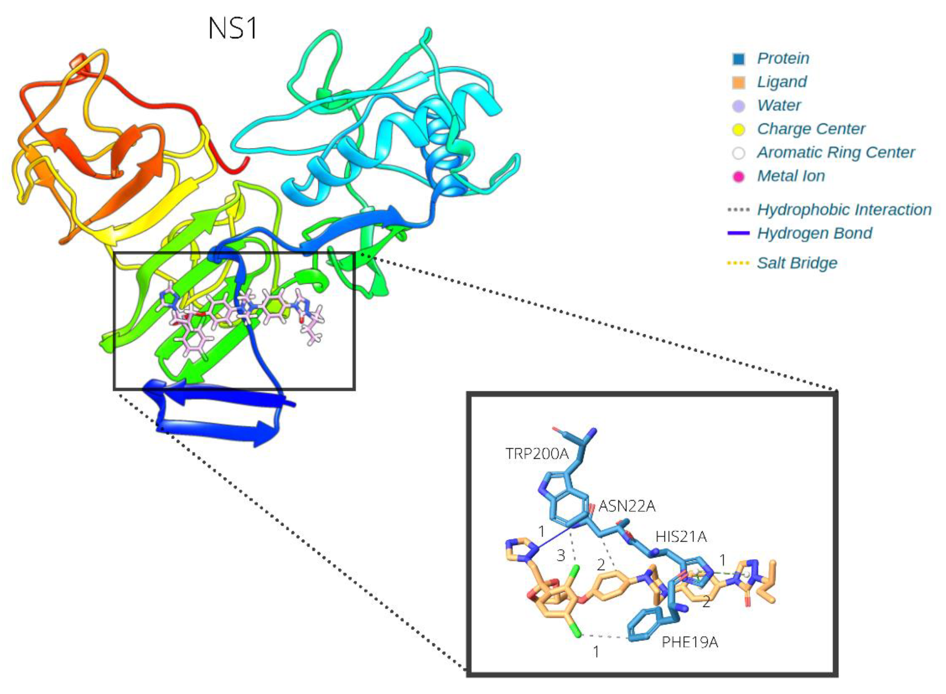 Macromol 02 00006 g004 Macromol 02 00006 g004