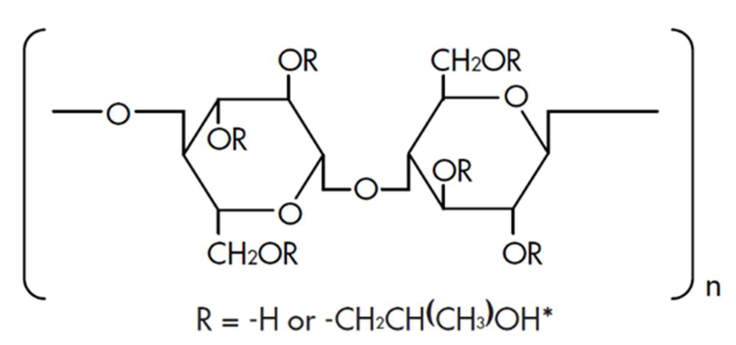 Macromol 02 00007 g001