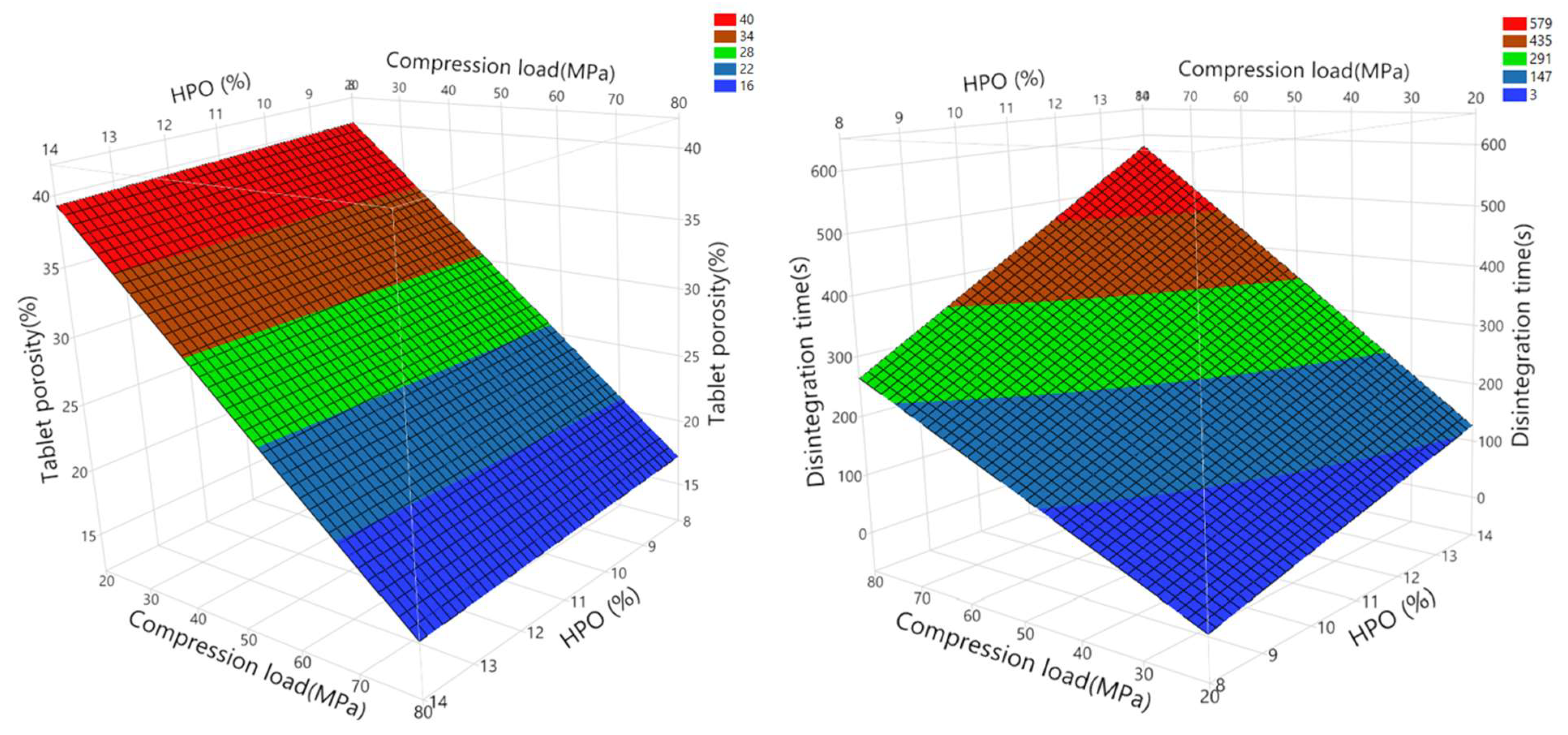 Macromol 02 00007 g009