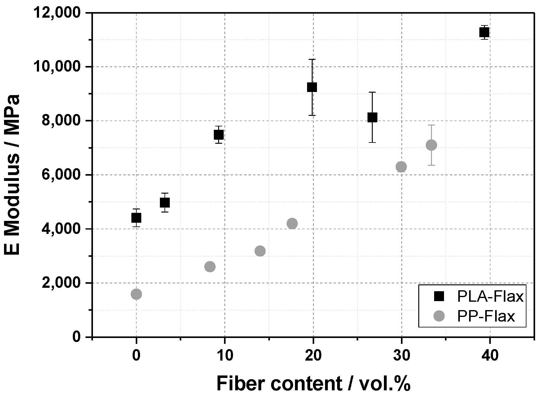 Macromol 02 00017 g003