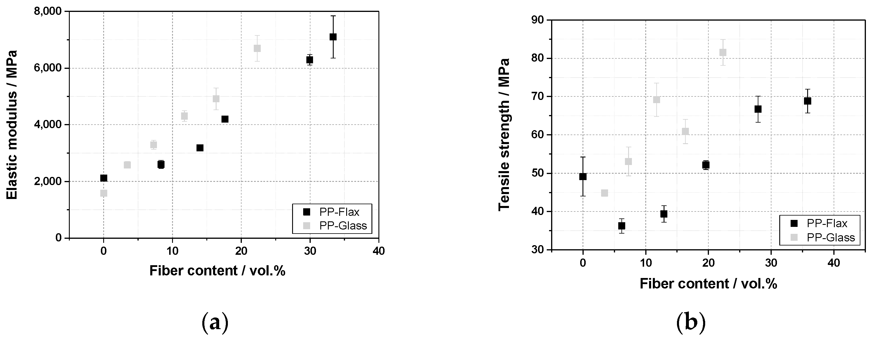 Macromol 02 00017 g006