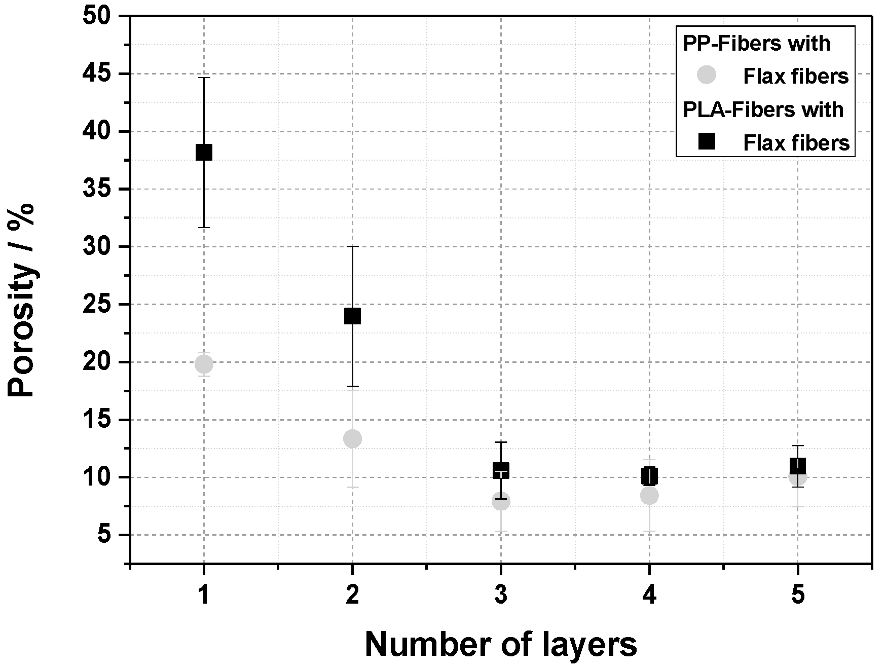 Macromol 02 00017 g007