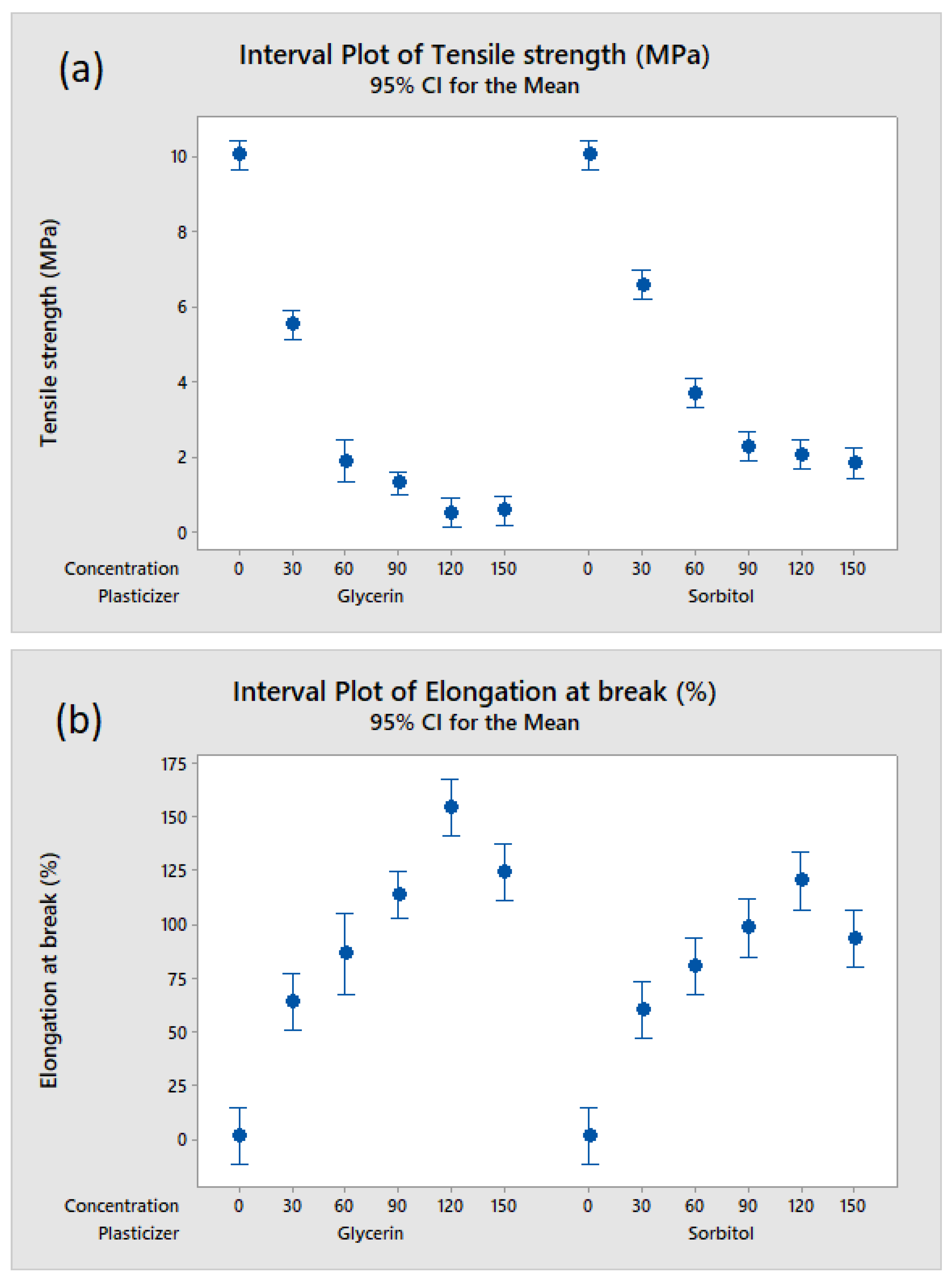 Macromol 02 00021 g014 Macromol 02 00021 g014