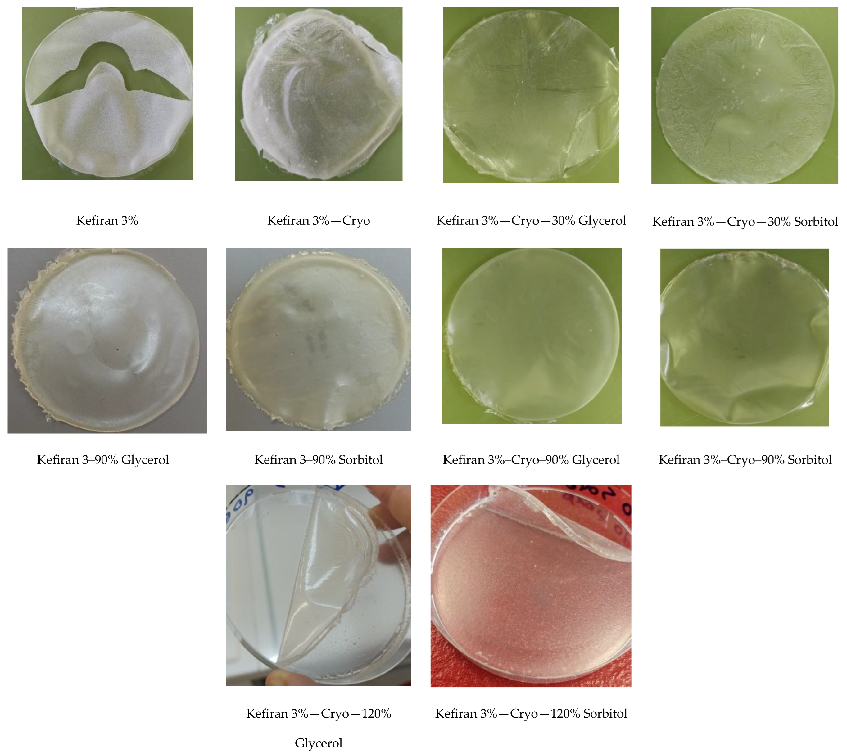 Macromol 02 00021 g017 Macromol 02 00021 g017