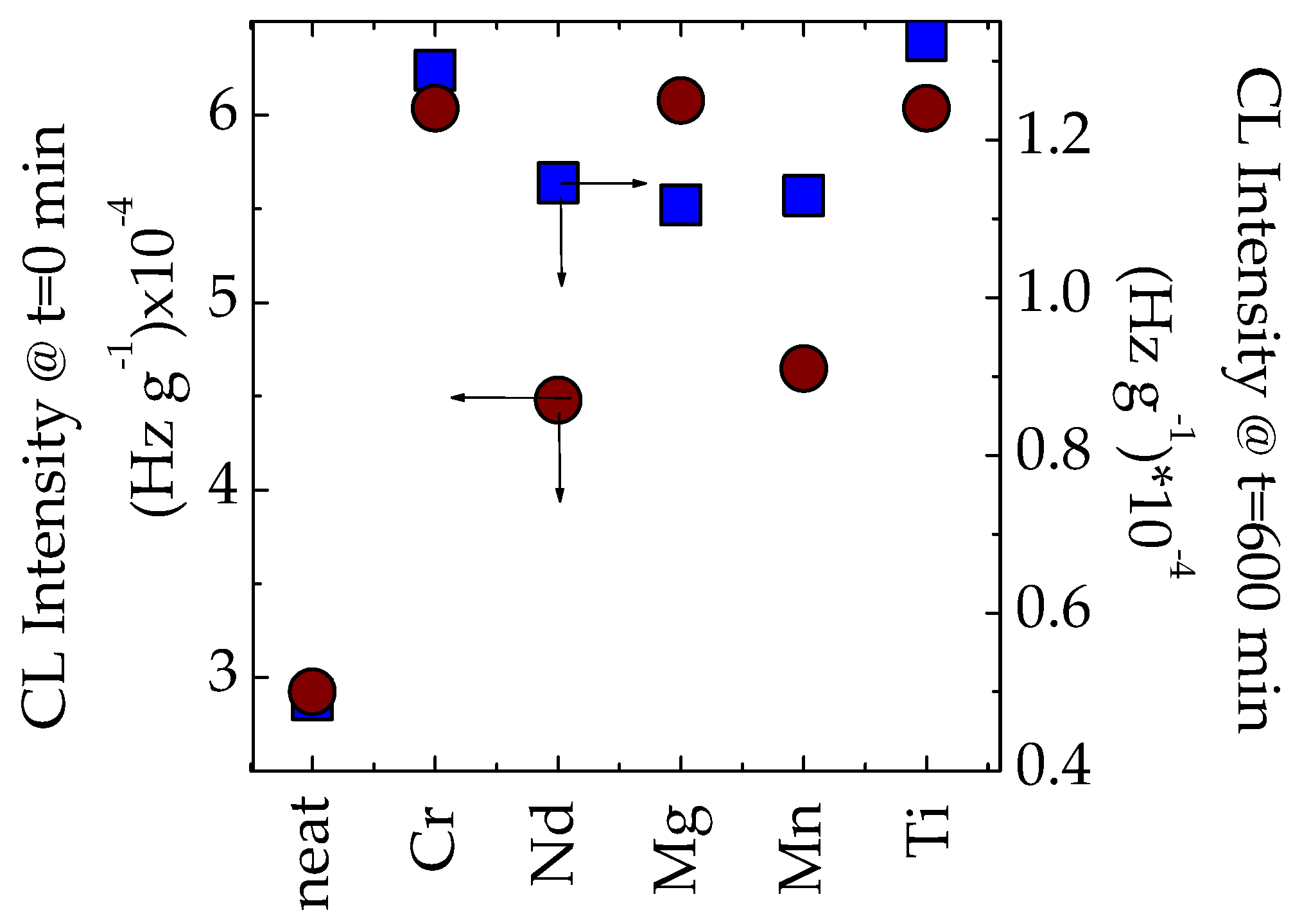 Macromol 02 00025 g004