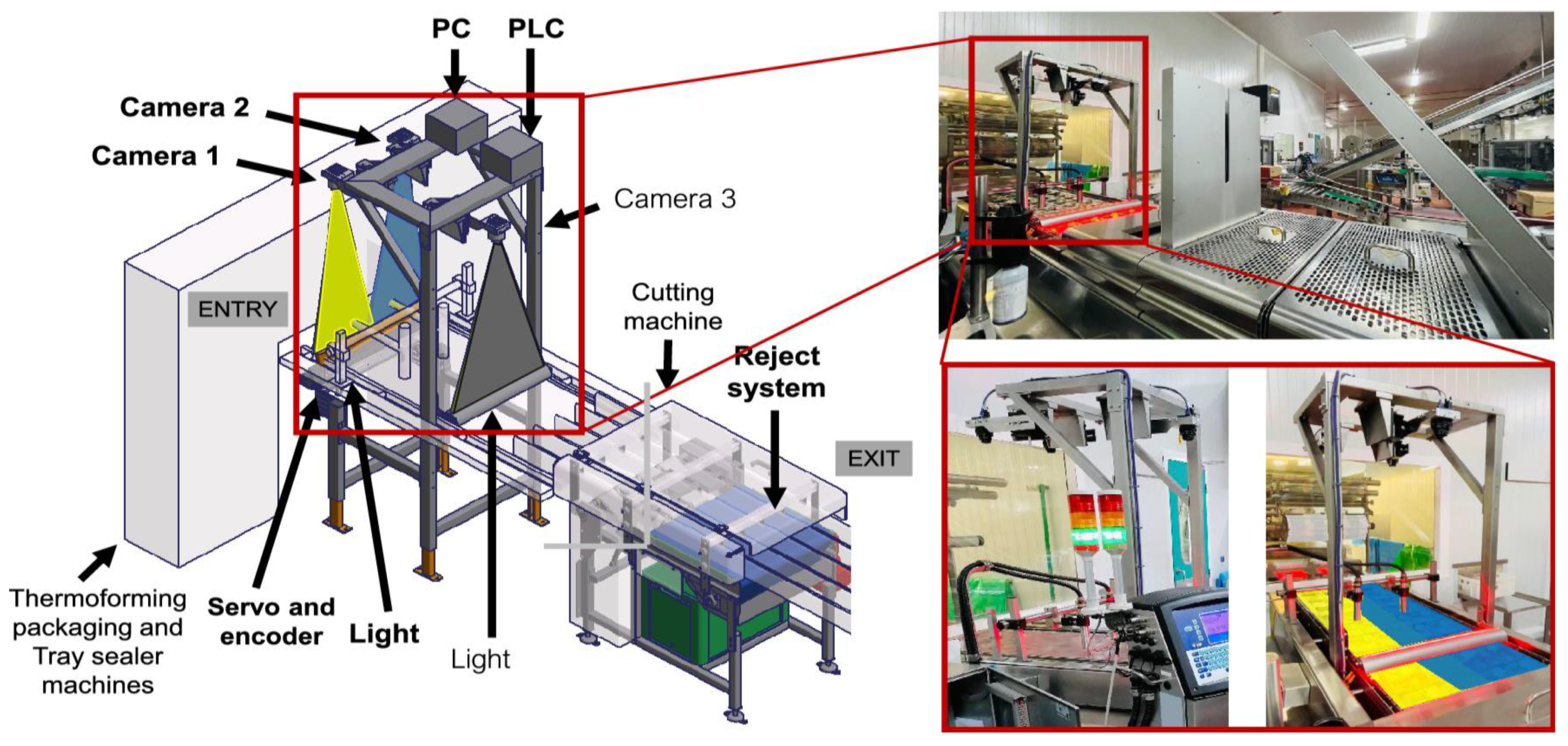 Macromol 03 00001 g005