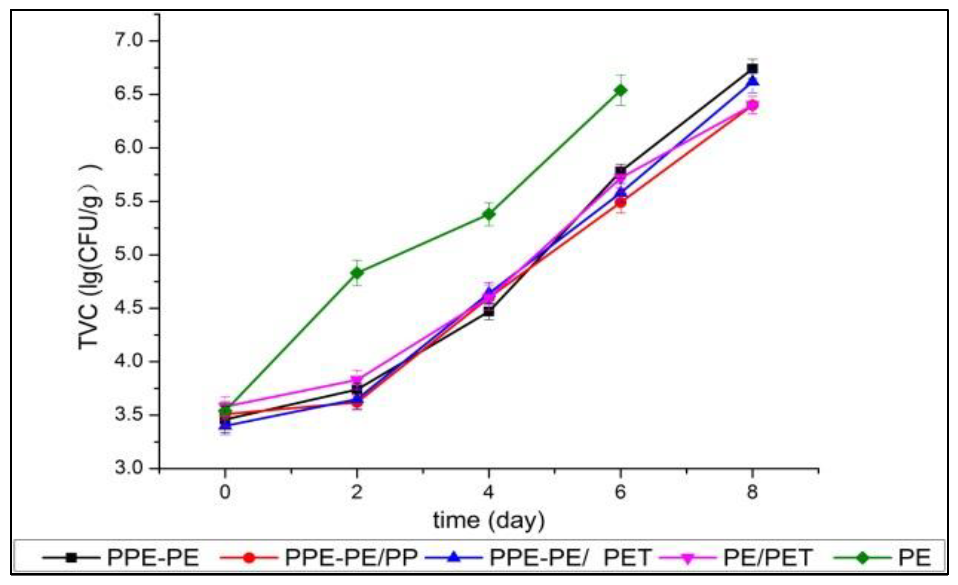 Macromol 03 00001 g011