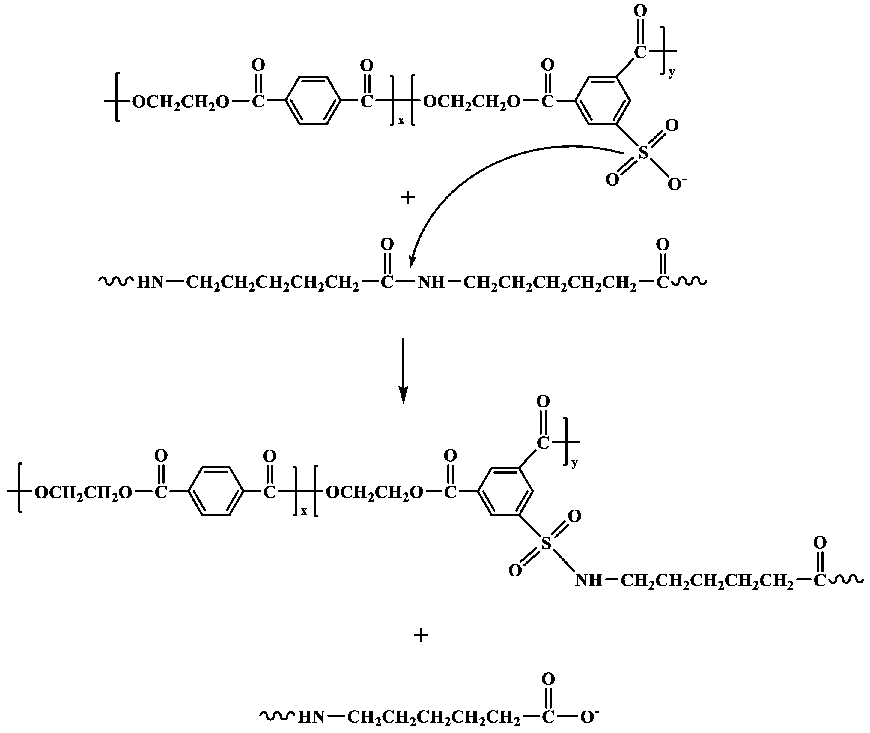 Macromol 03 00005 sch001 550