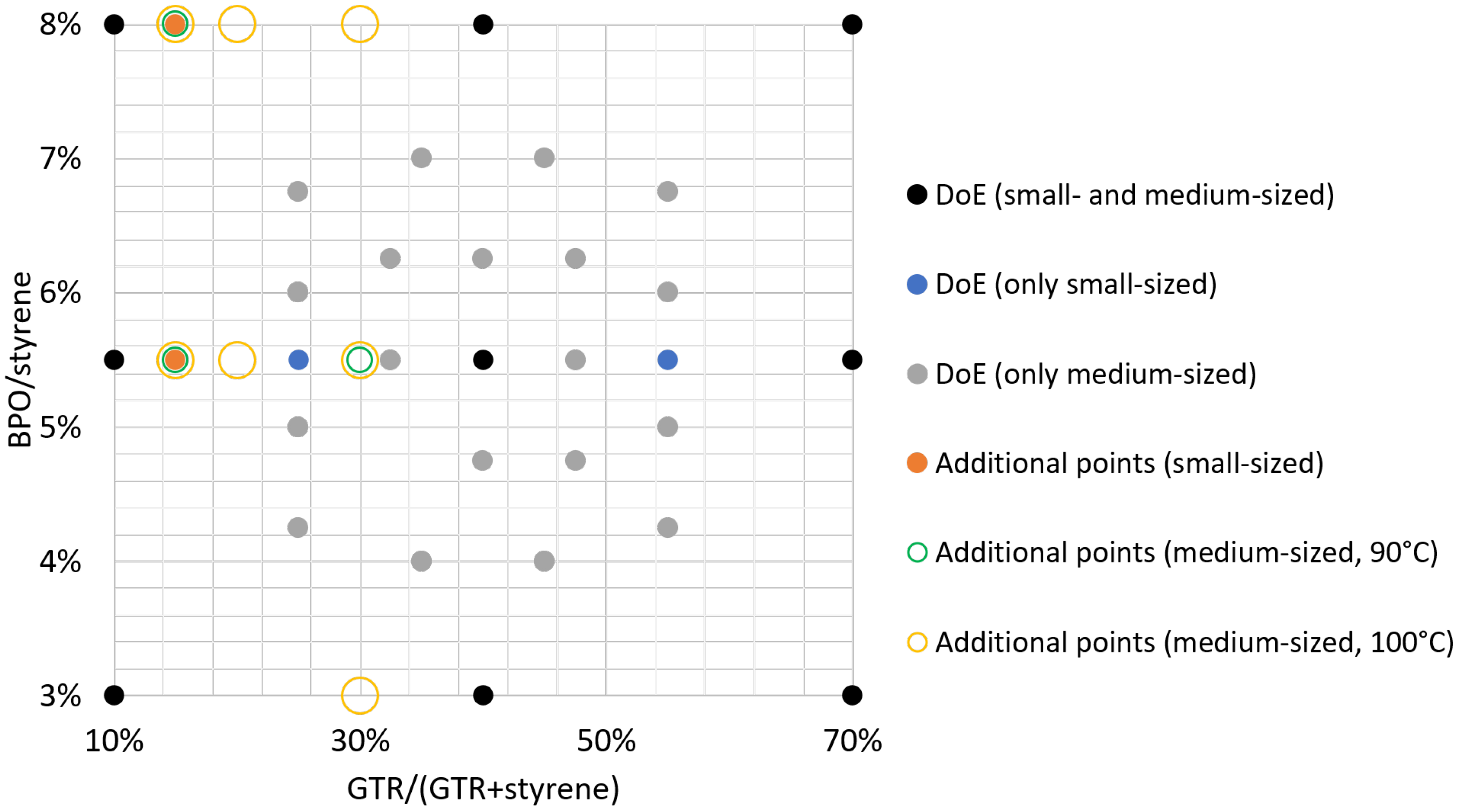 Macromol 03 00007 g002 Macromol 03 00007 g002