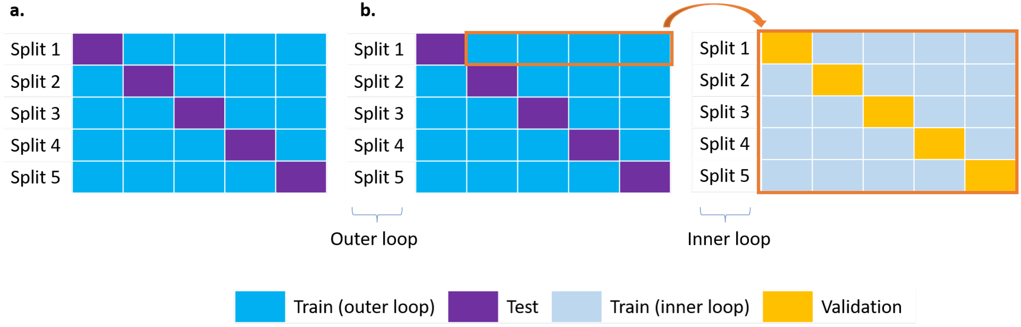 Macromol 03 00007 g003 Macromol 03 00007 g003