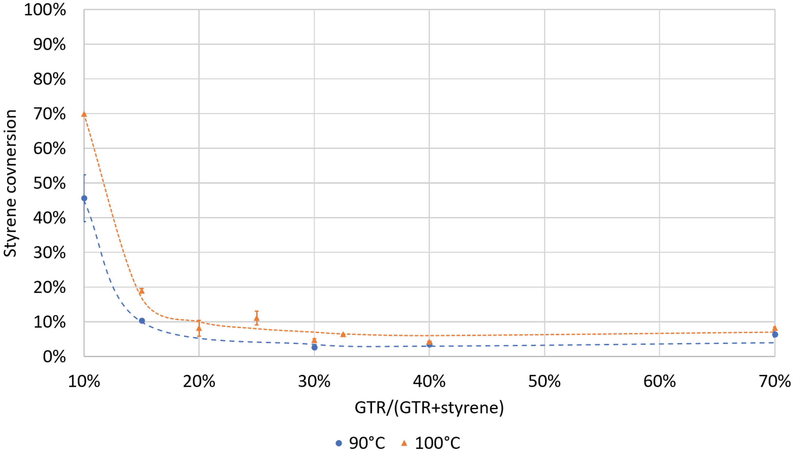 Macromol 03 00007 g008 Macromol 03 00007 g008