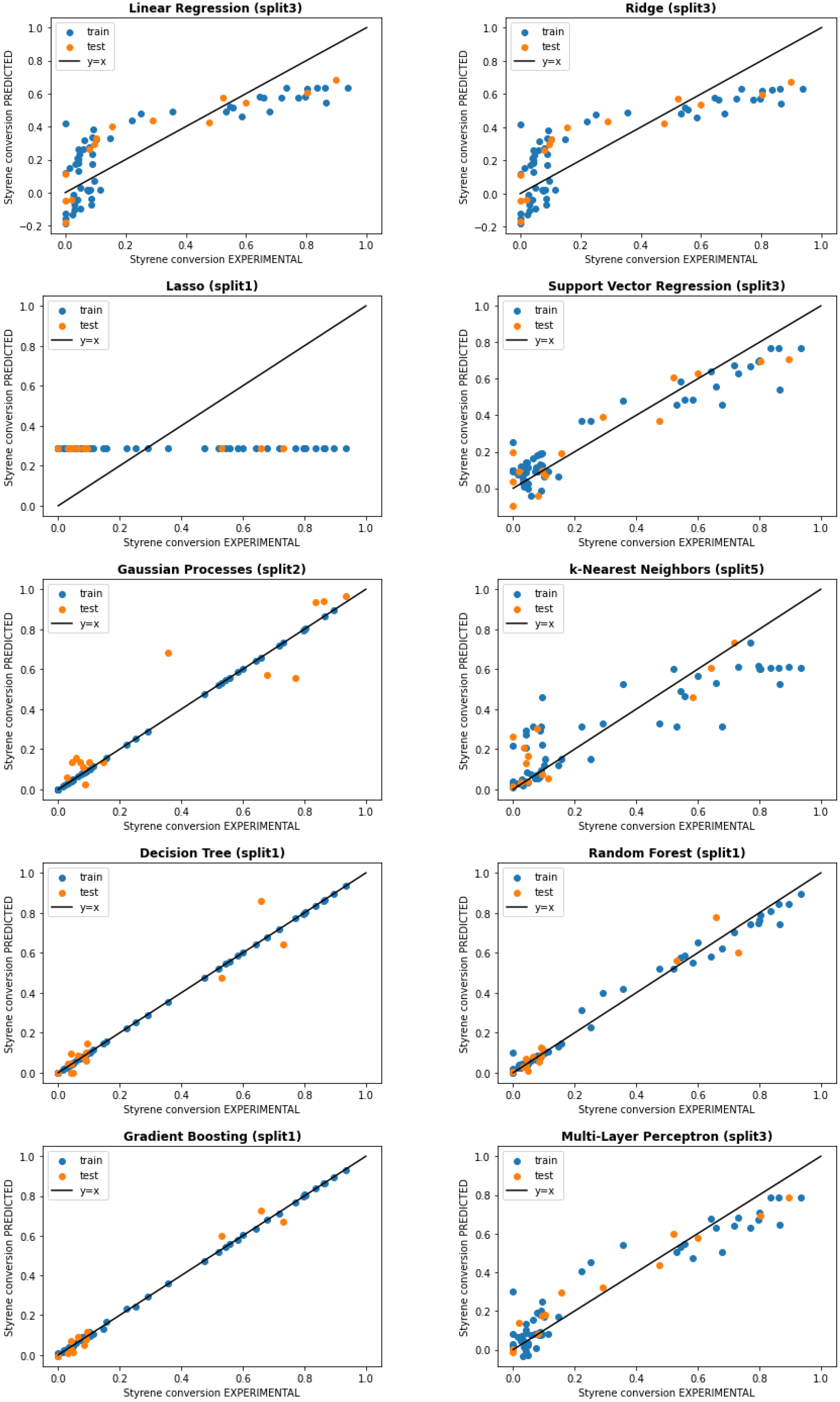 Macromol 03 00007 g009 Macromol 03 00007 g009
