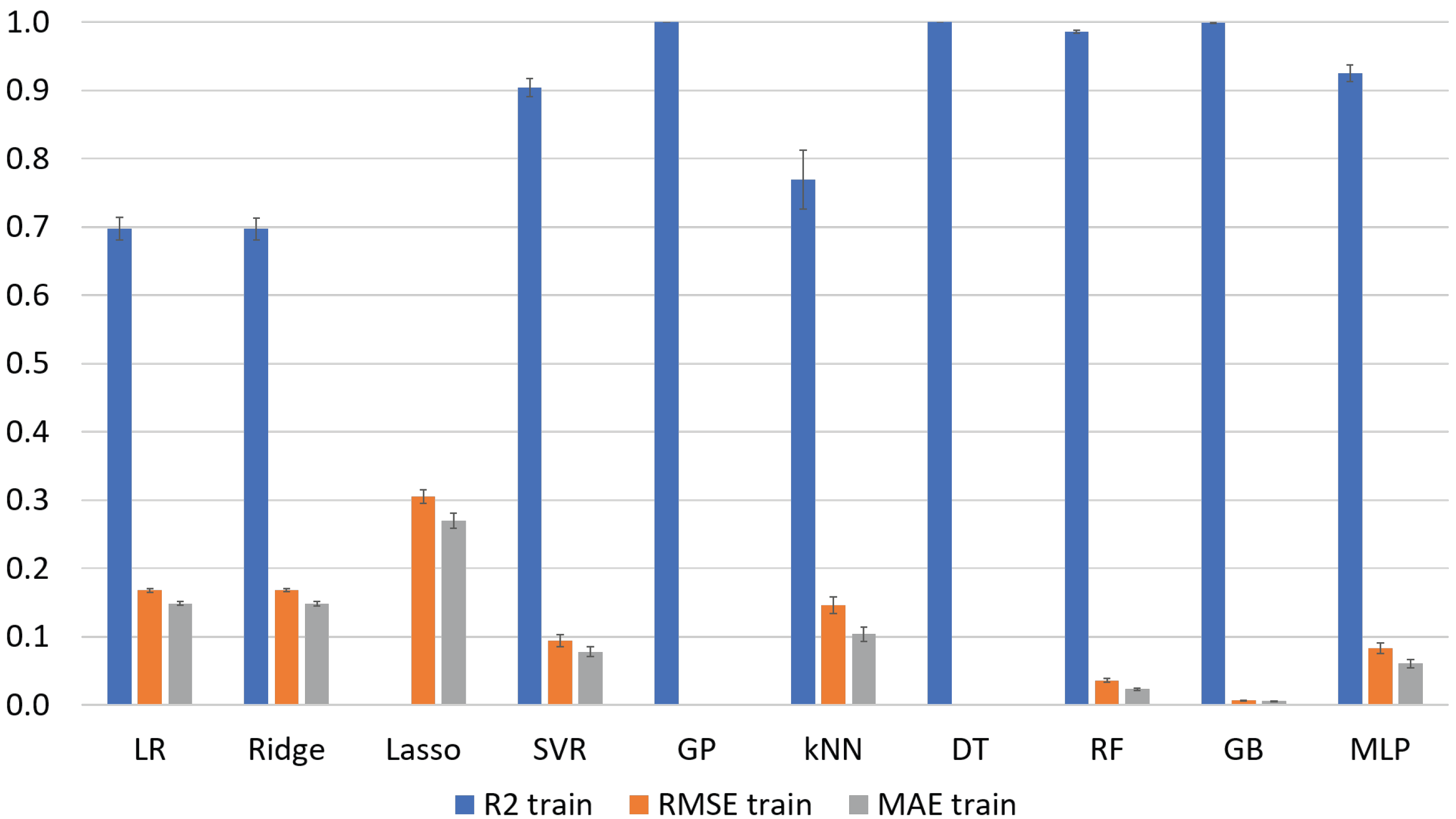 Macromol 03 00007 g010 Macromol 03 00007 g010