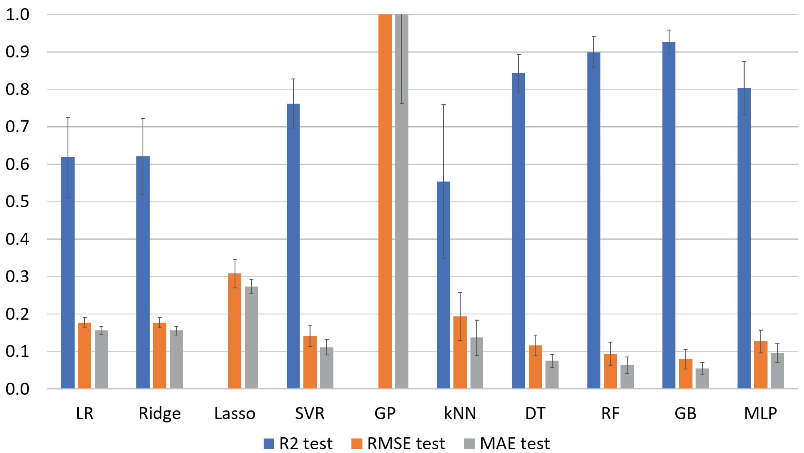 Macromol 03 00007 g011 Macromol 03 00007 g011