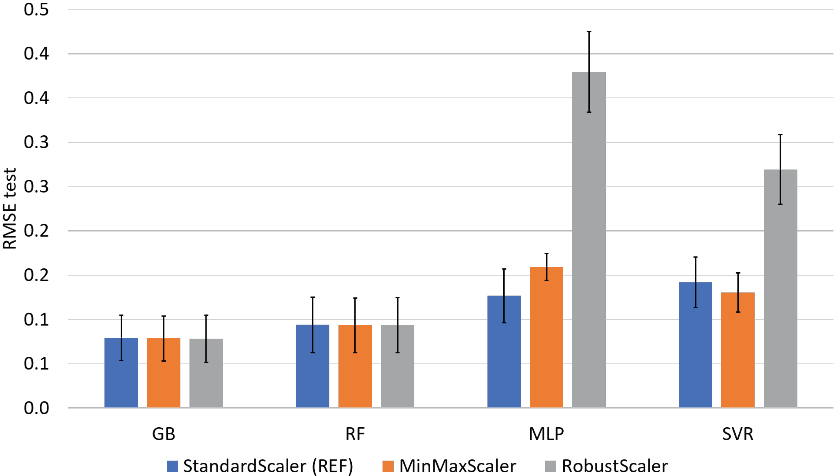 Macromol 03 00007 g0e2 Macromol 03 00007 g0e2