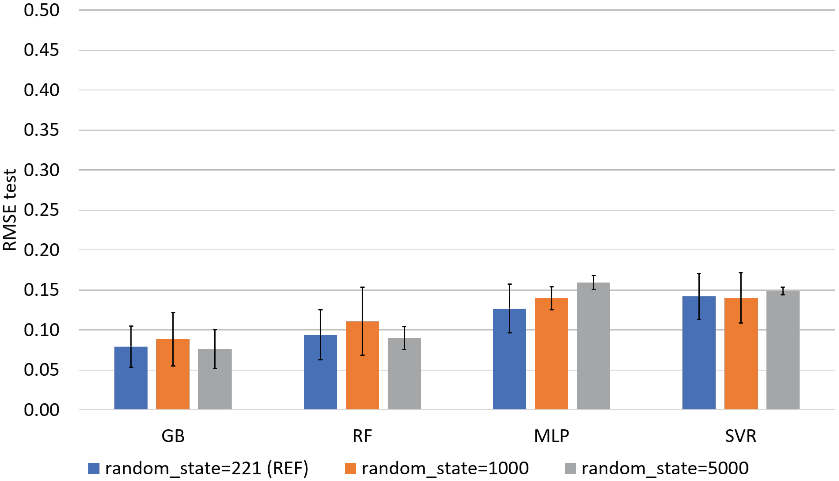Macromol 03 00007 g0e4 Macromol 03 00007 g0e4