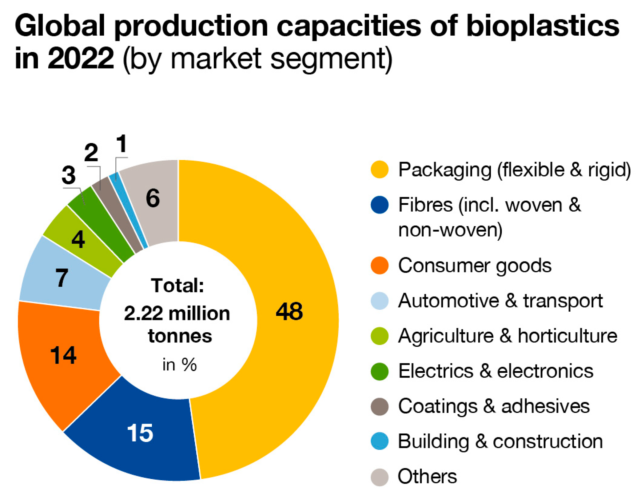 Macromol 03 00009 g004 Macromol 03 00009 g004