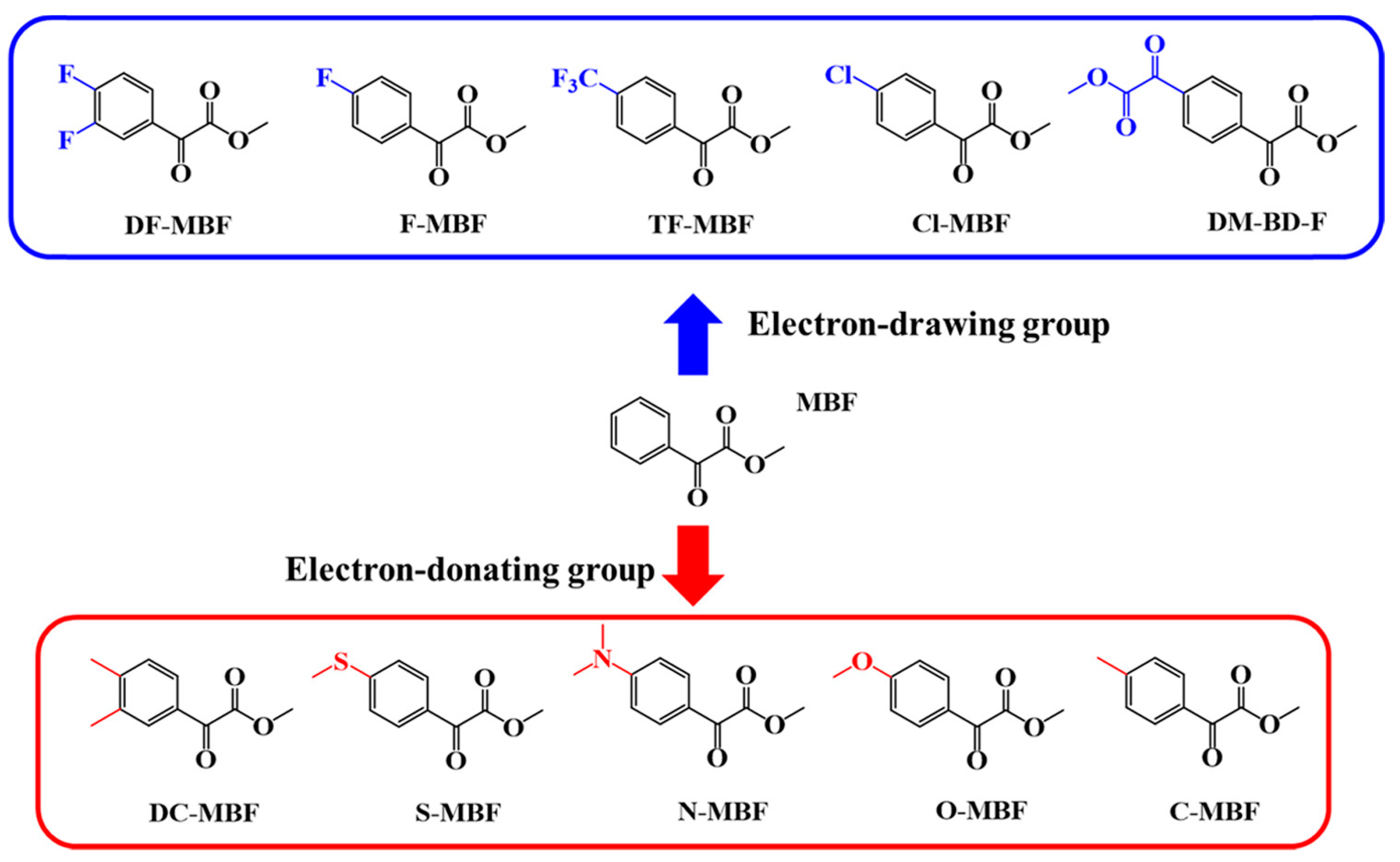 Macromol 03 00010 g002 Macromol 03 00010 g002