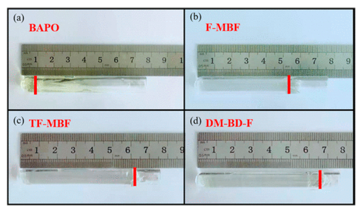 Macromol 03 00010 g005 Macromol 03 00010 g005