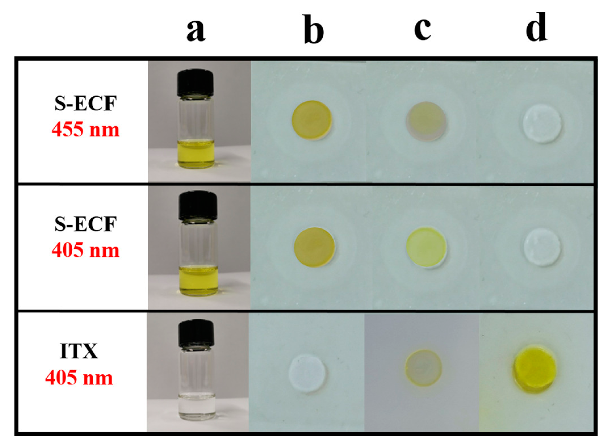 Macromol 03 00010 g008 Macromol 03 00010 g008