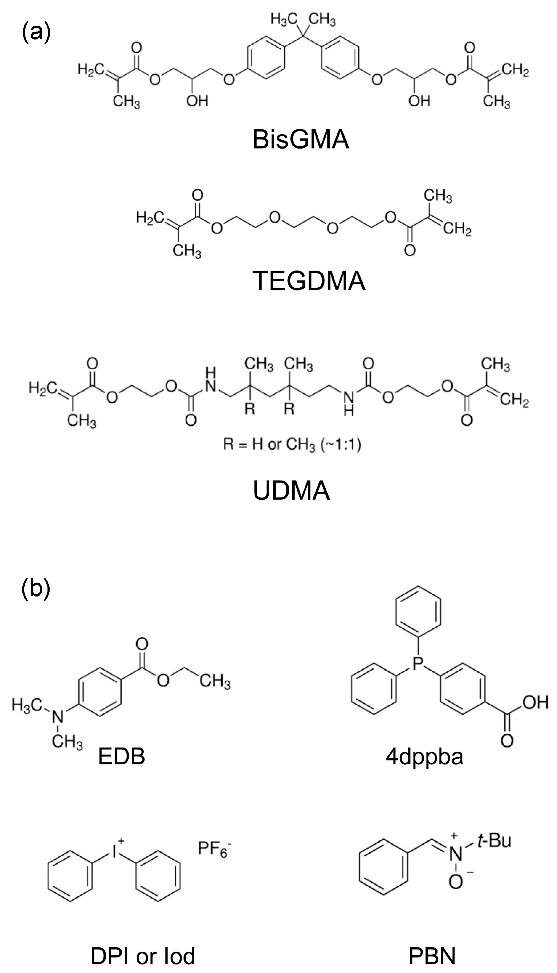 Macromol 03 00010 g010 Macromol 03 00010 g010