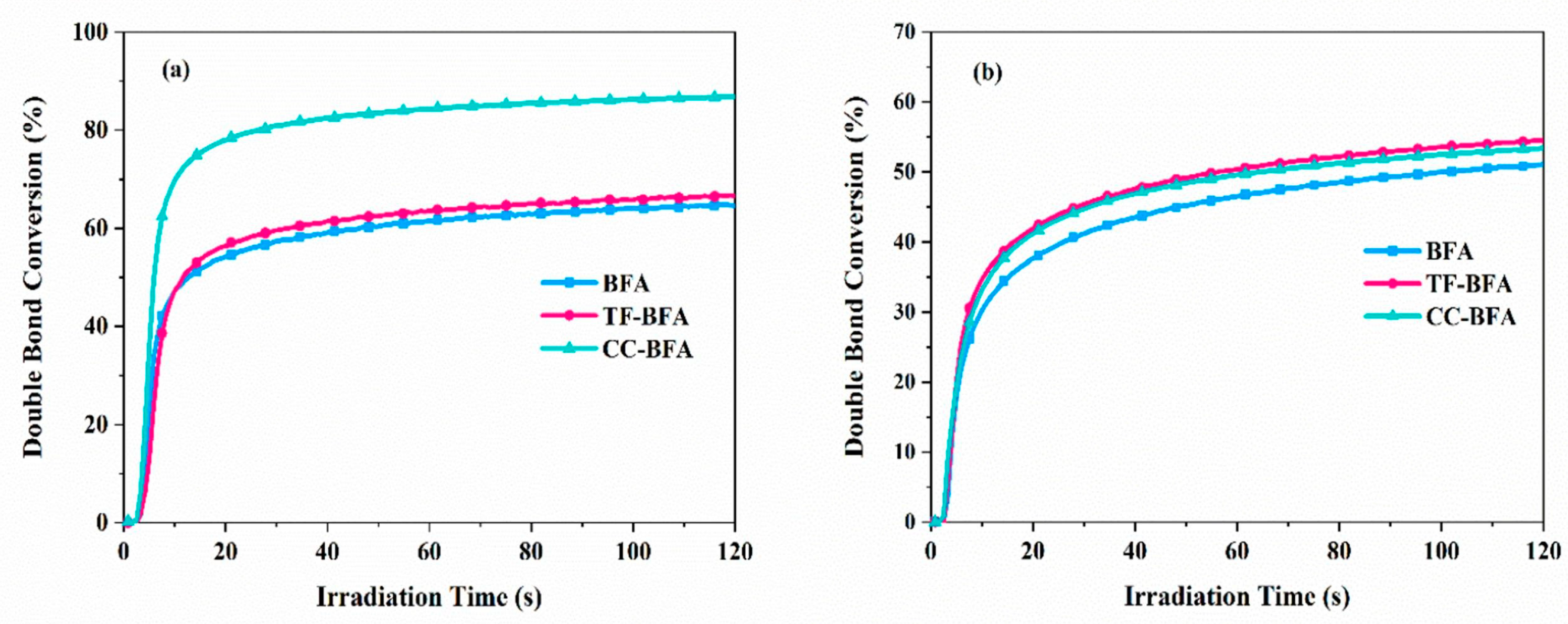 Macromol 03 00010 g018 Macromol 03 00010 g018