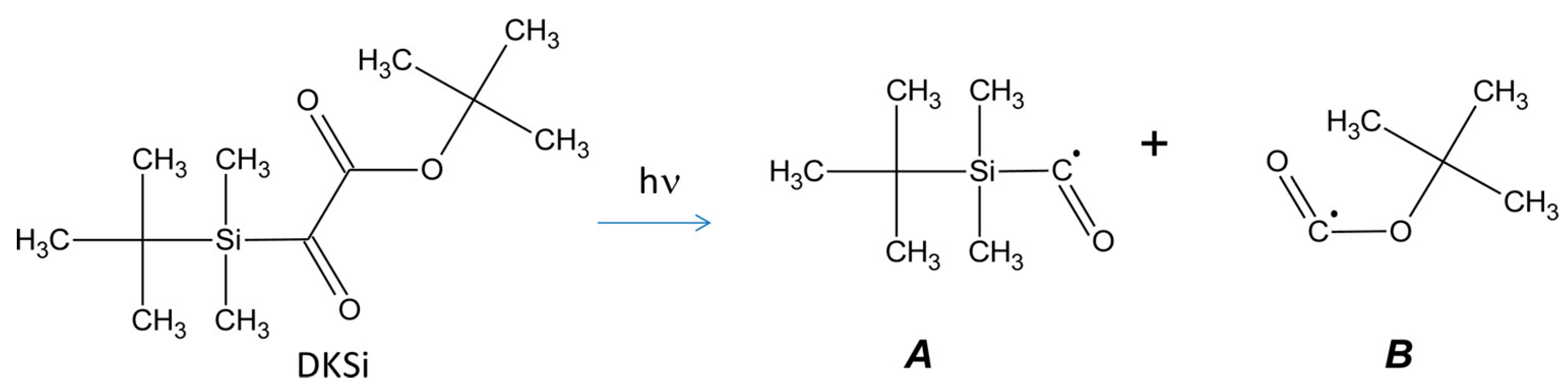 Macromol 03 00010 sch005 Macromol 03 00010 sch005