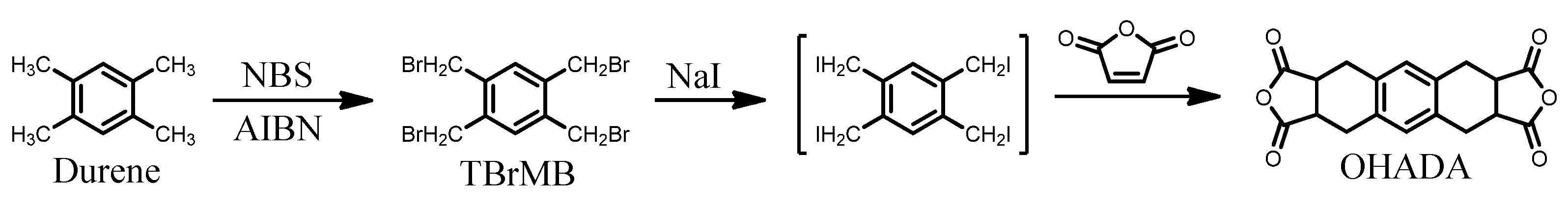 Macromol 03 00011 g002