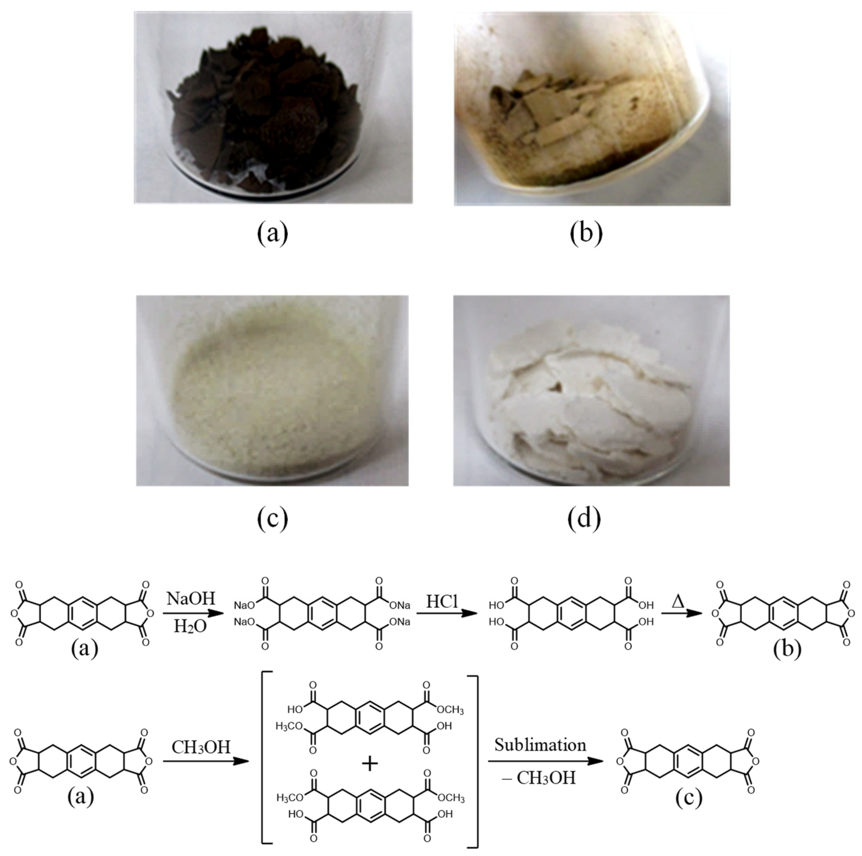 Macromol 03 00011 g005