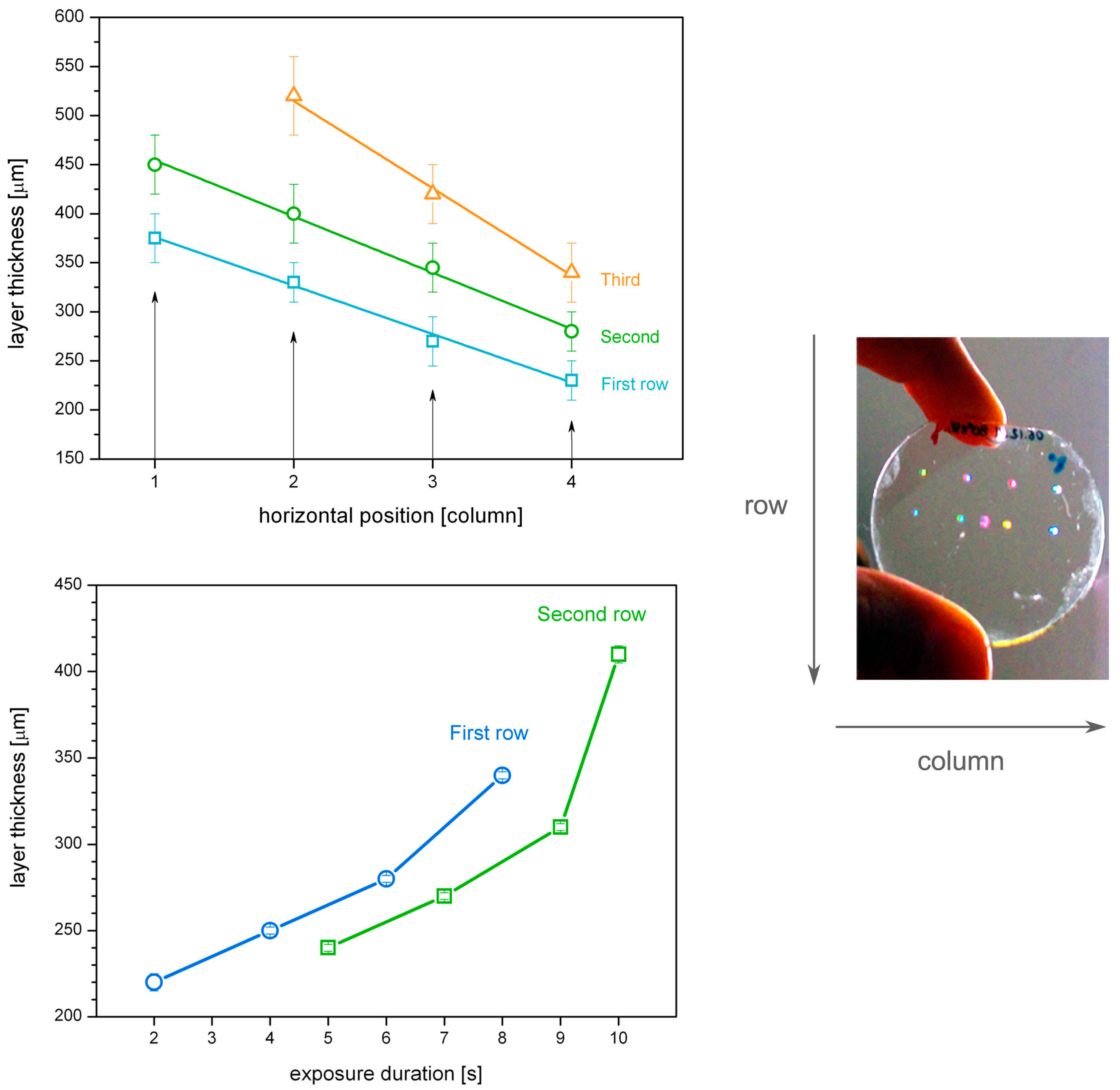 Macromol 03 00013 g008