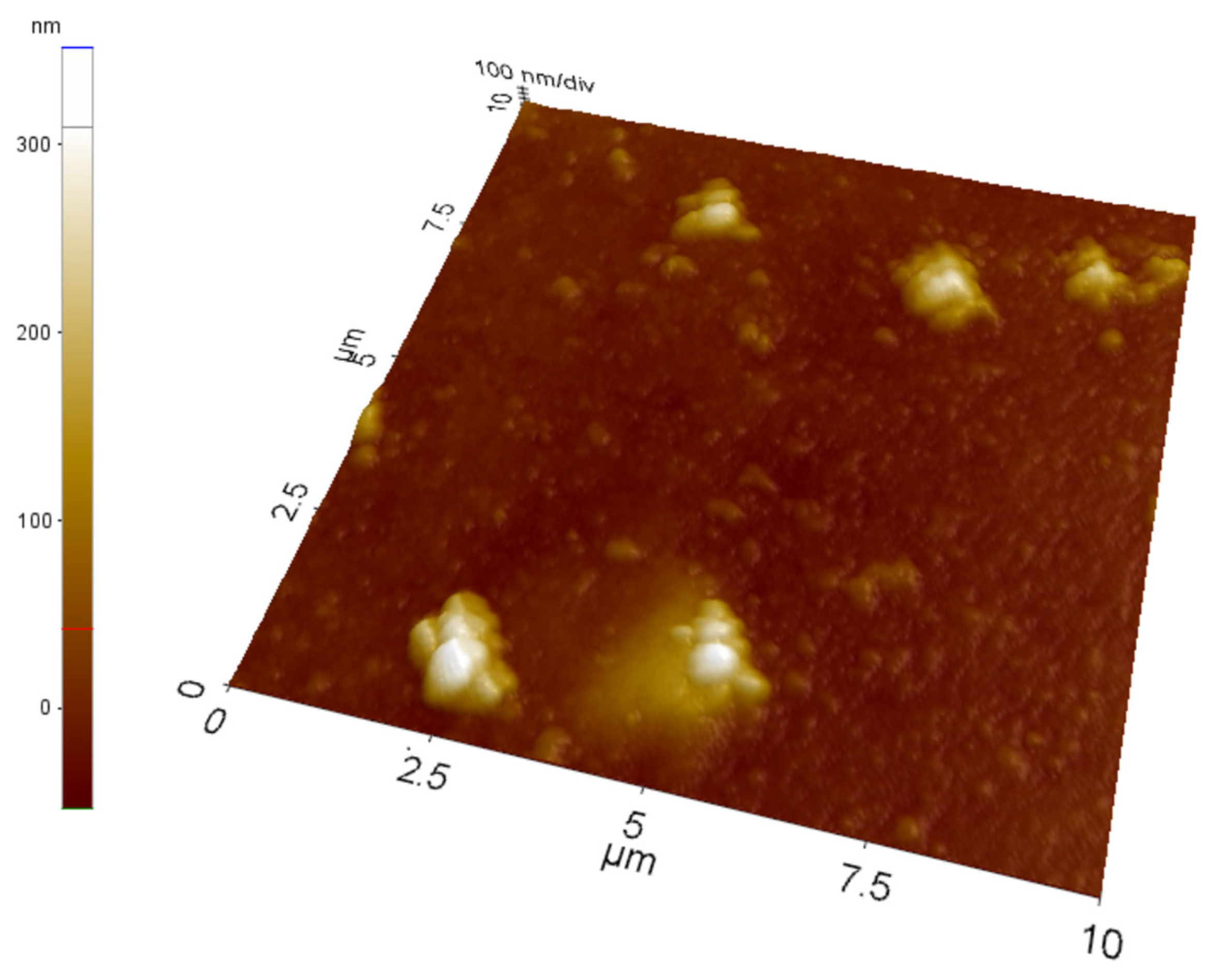 Macromol 03 00015 g001
