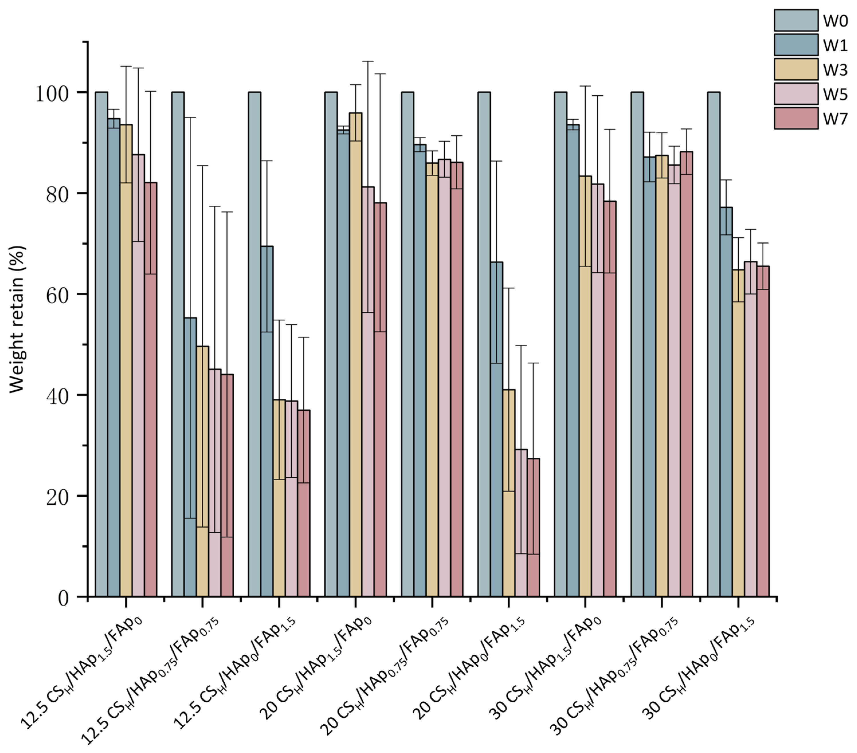 Macromol 03 00021 g009 Macromol 03 00021 g009