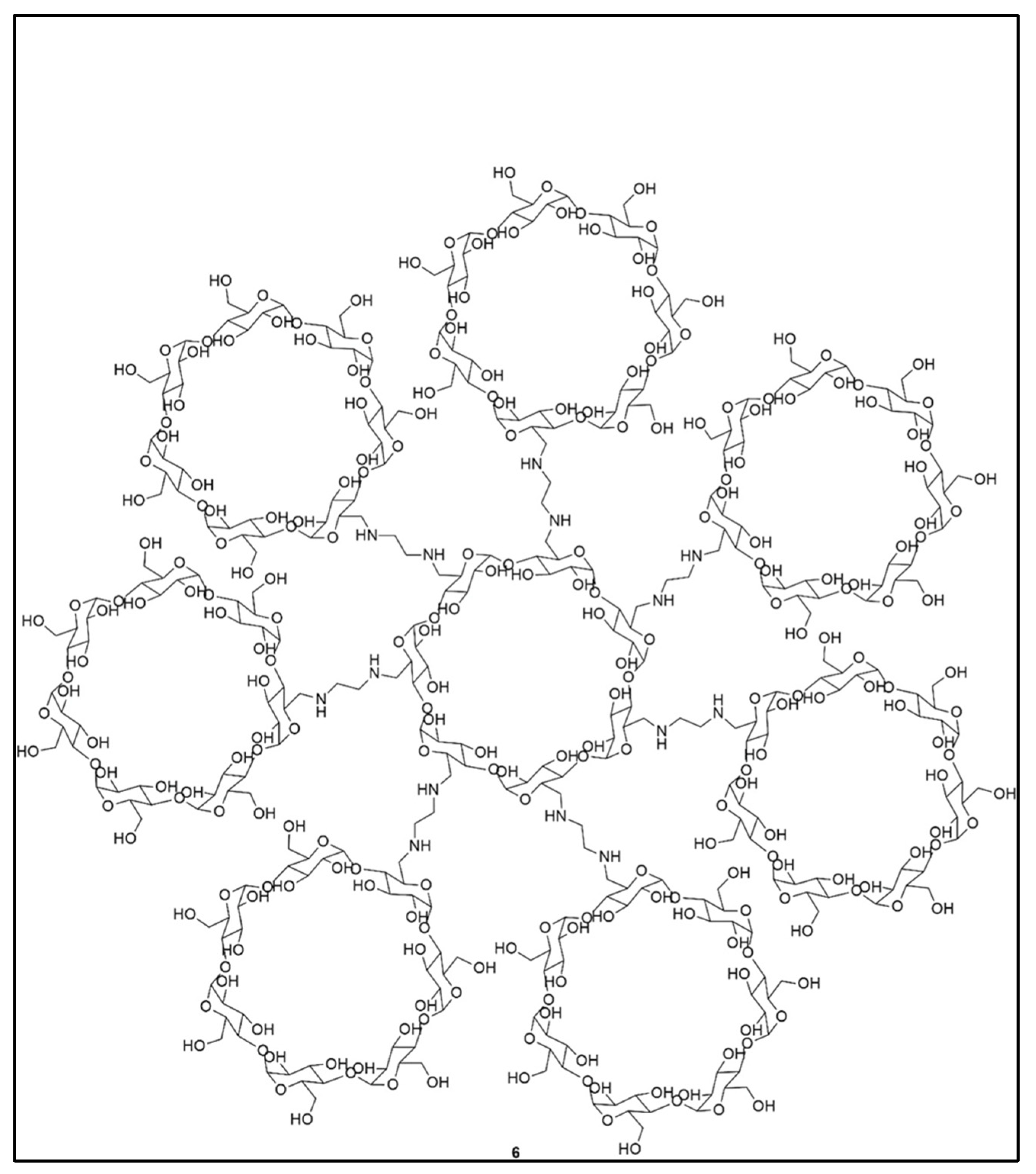 Macromol 03 00022 g008 Macromol 03 00022 g008