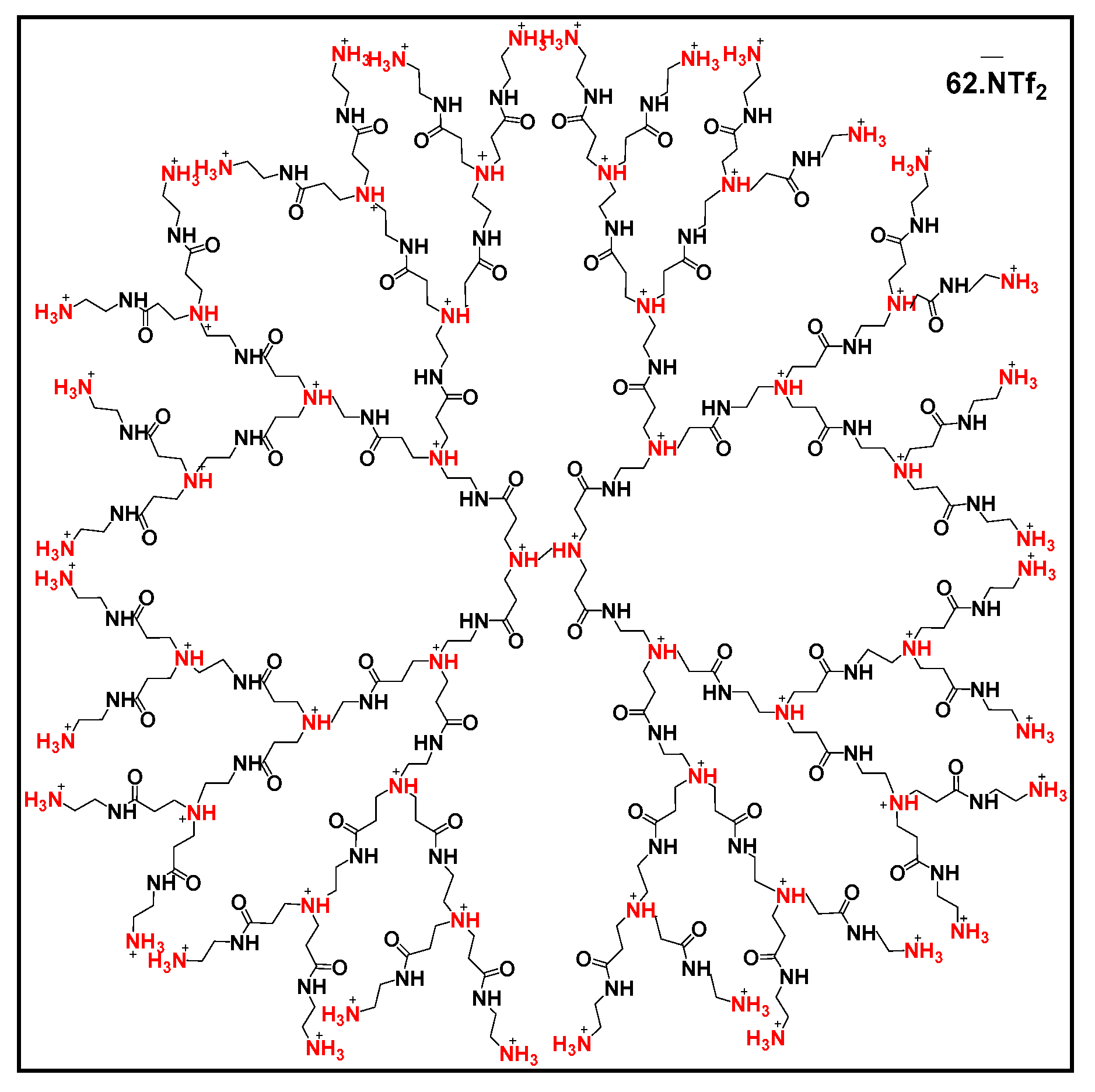 Macromol 03 00022 g011 Macromol 03 00022 g011