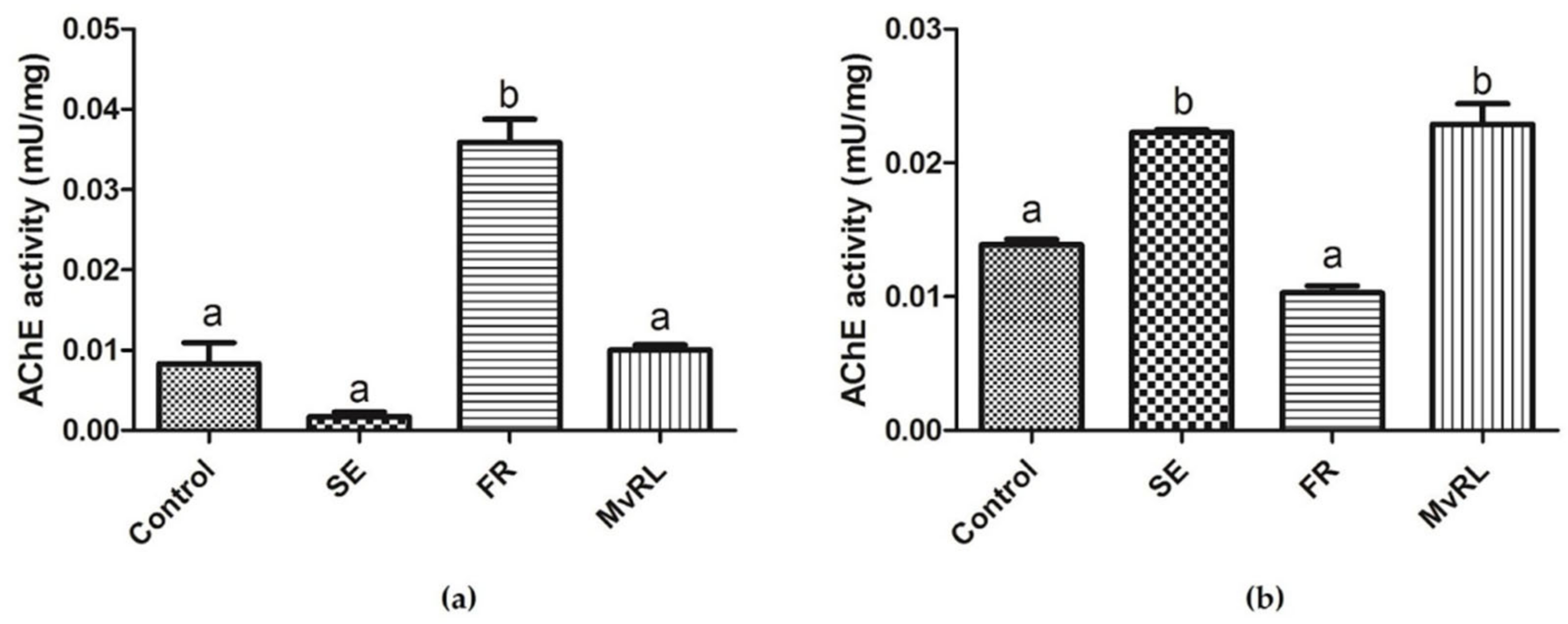 Macromol 03 00027 g002 Macromol 03 00027 g002