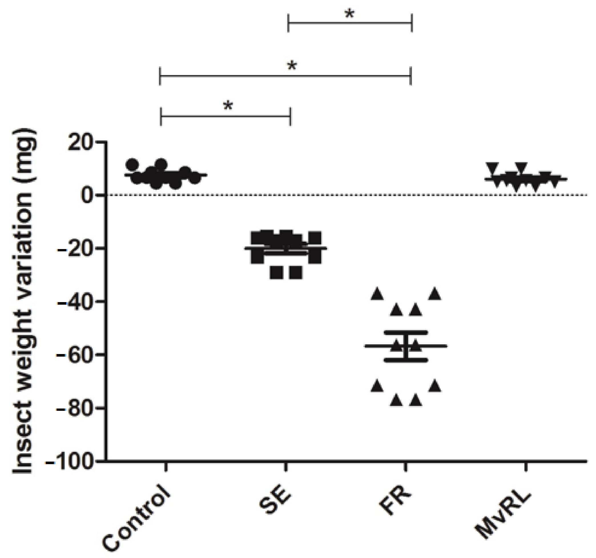 Macromol 03 00027 g003 Macromol 03 00027 g003
