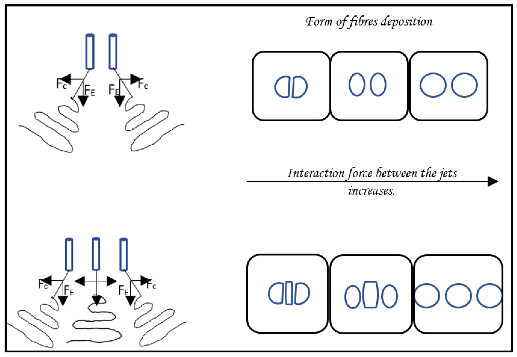 Macromol 03 00033 g005