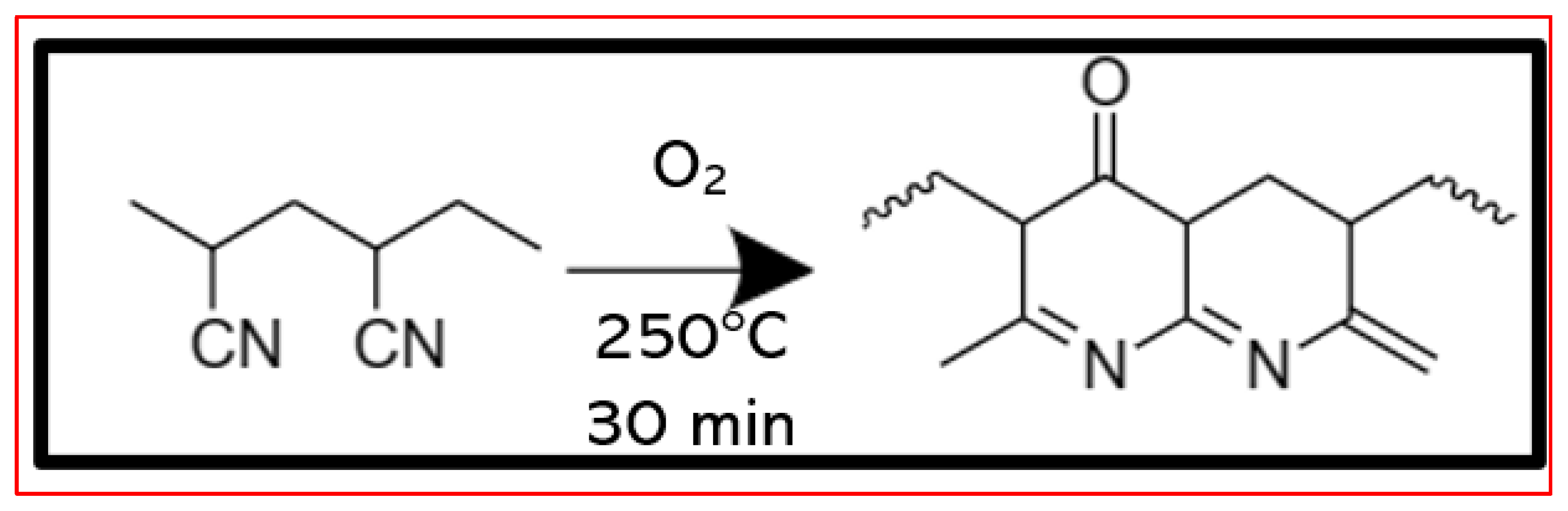 Macromol 03 00033 g008