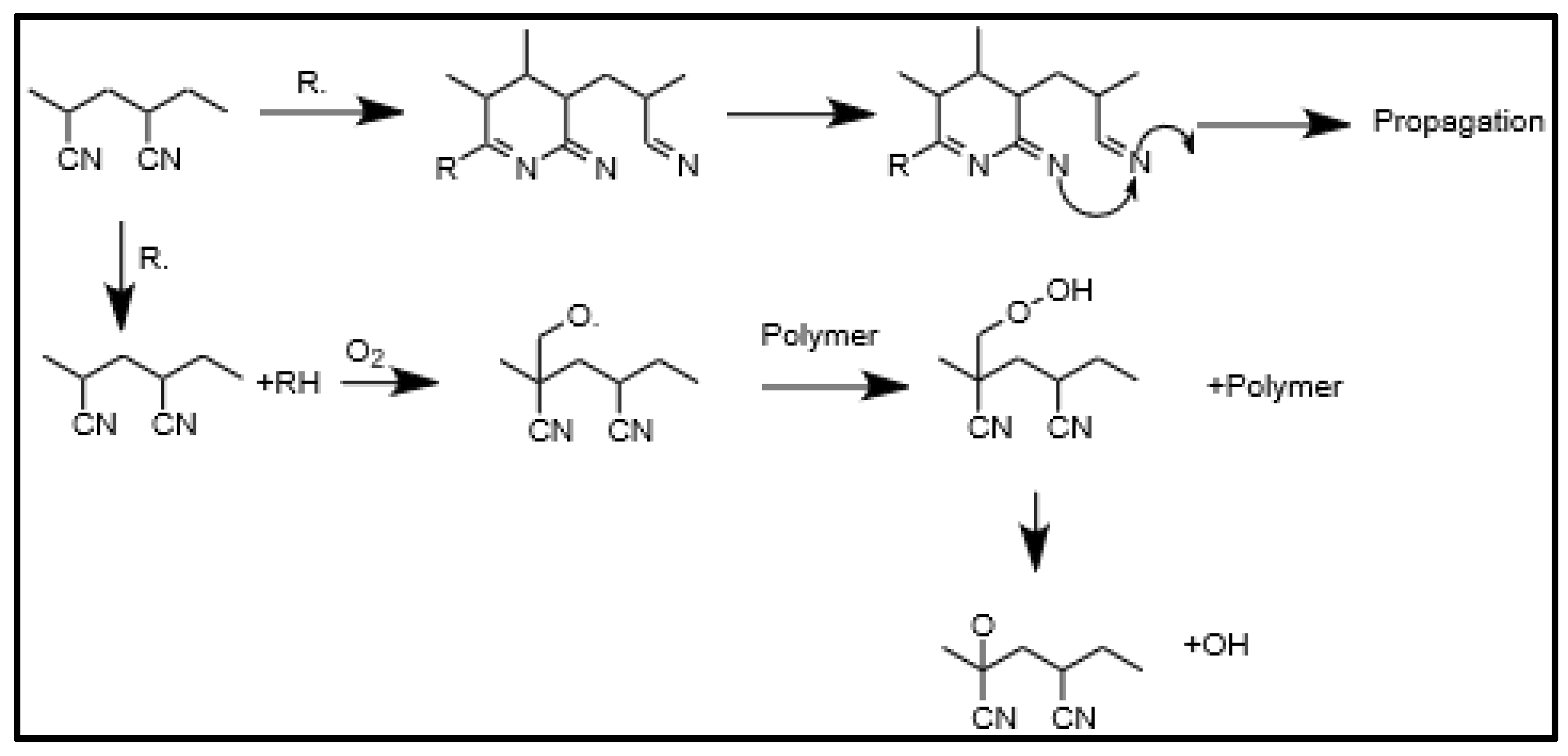 Macromol 03 00033 g009