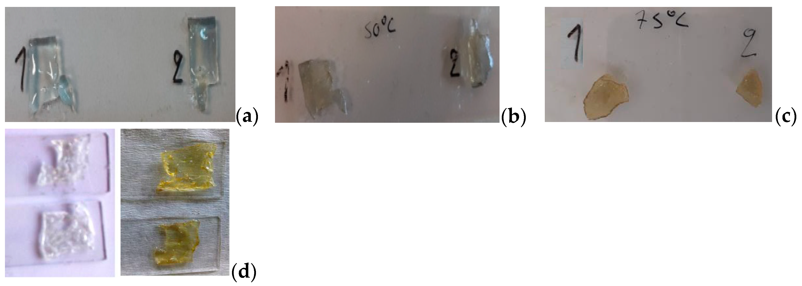 Macromol 03 00035 g001