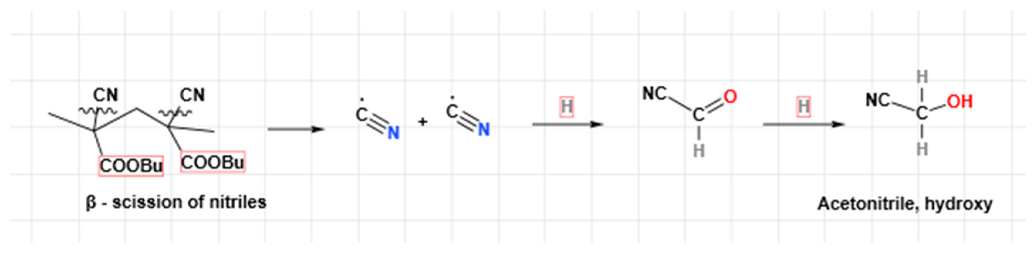 Macromol 03 00035 g005a