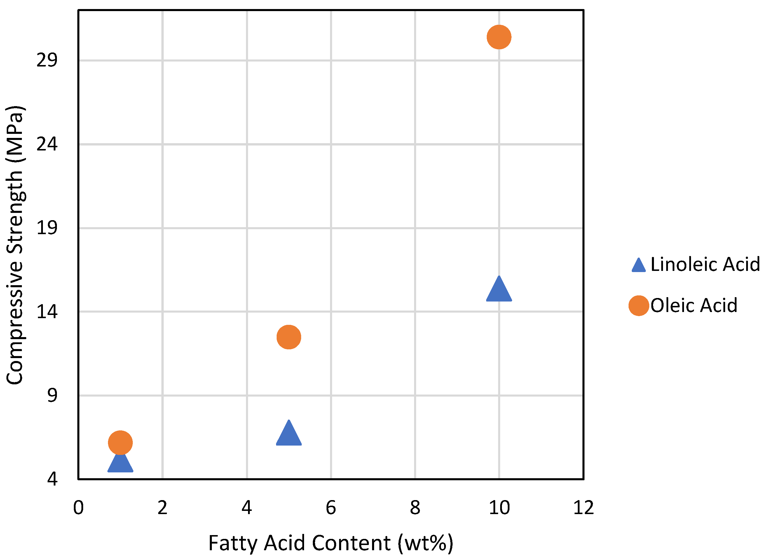 Macromol 03 00038 g004