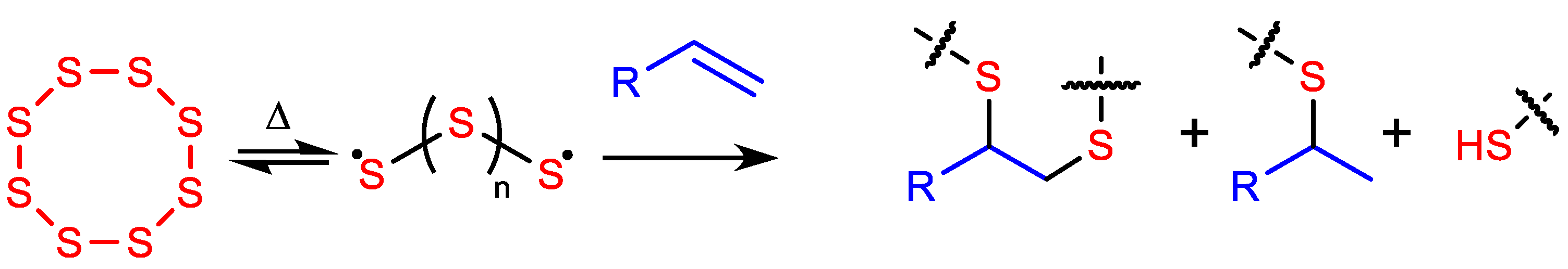 Macromol 03 00038 sch001
