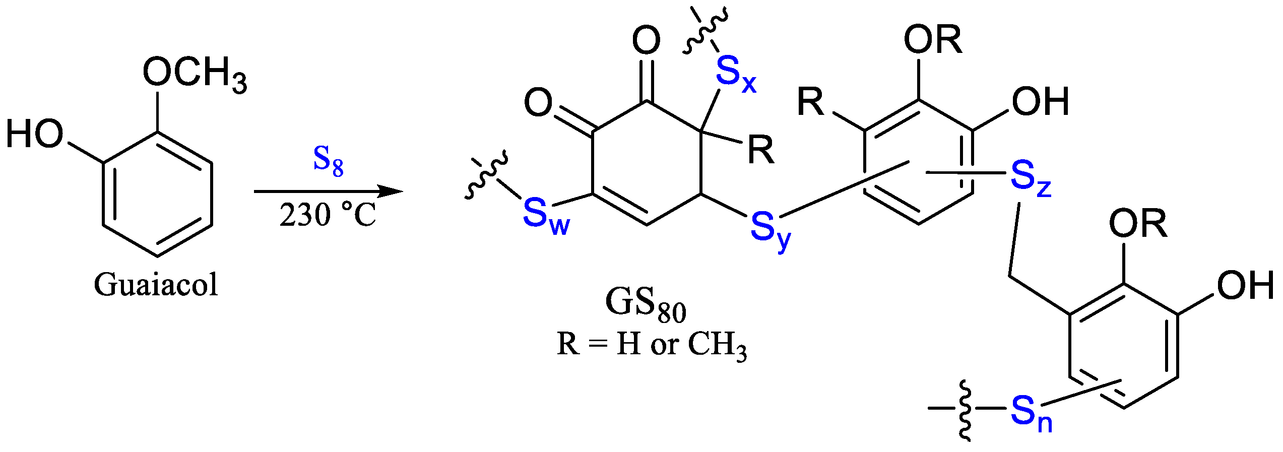 Macromol 03 00038 sch002