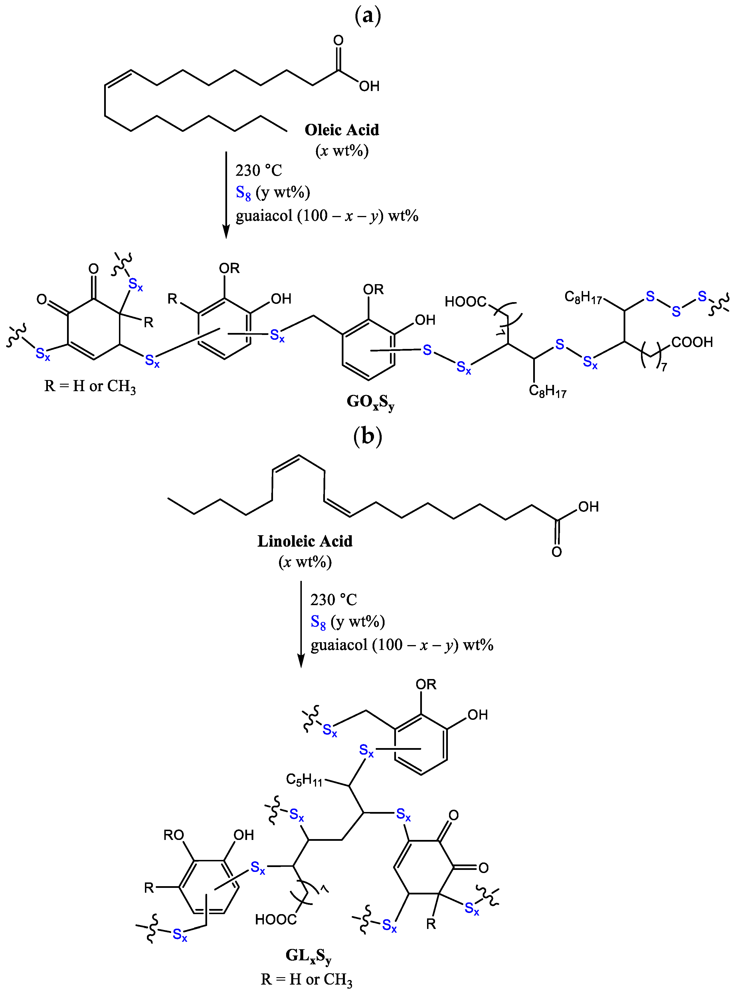 Macromol 03 00038 sch003