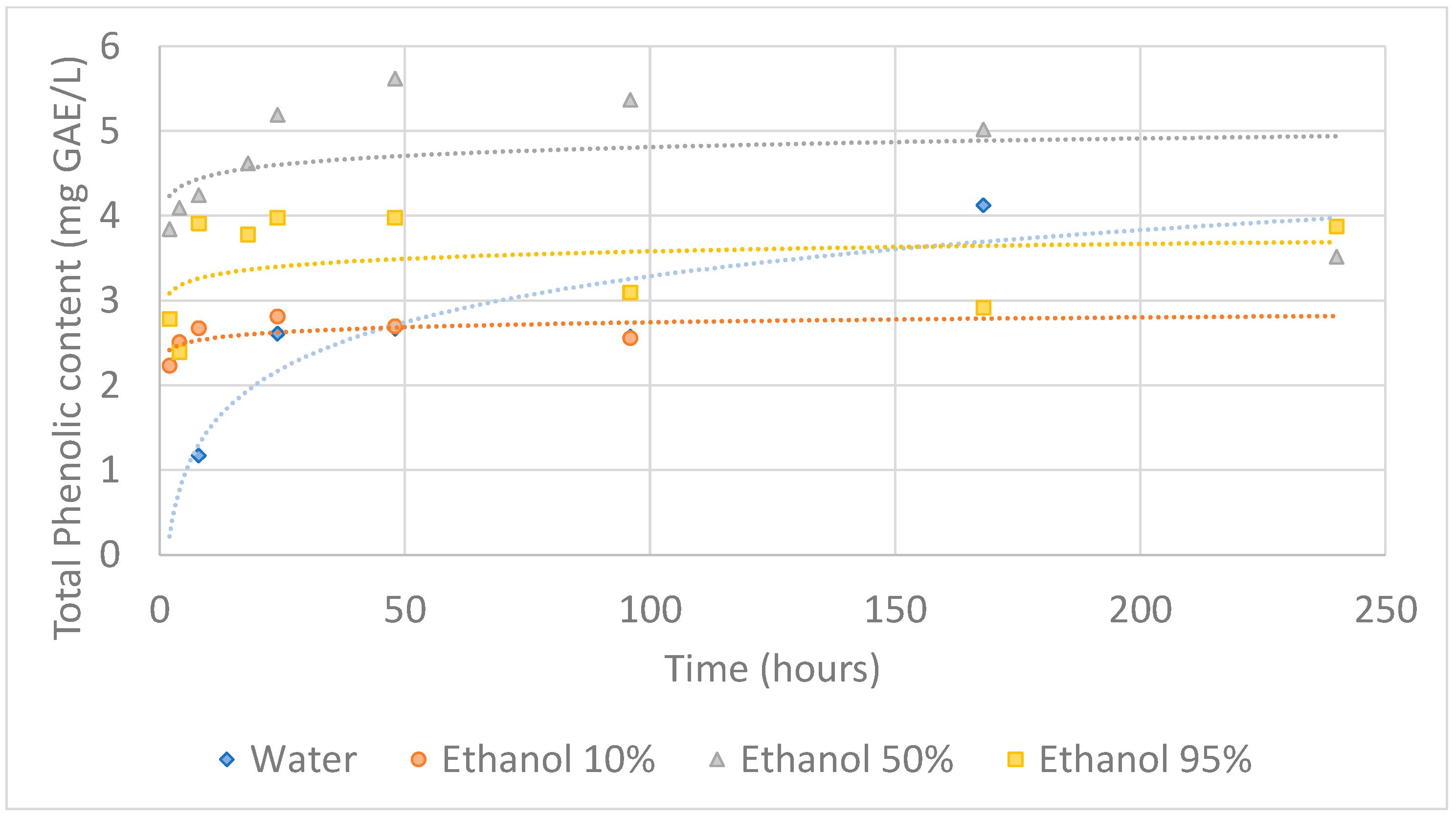 Macromol 03 00040 g002