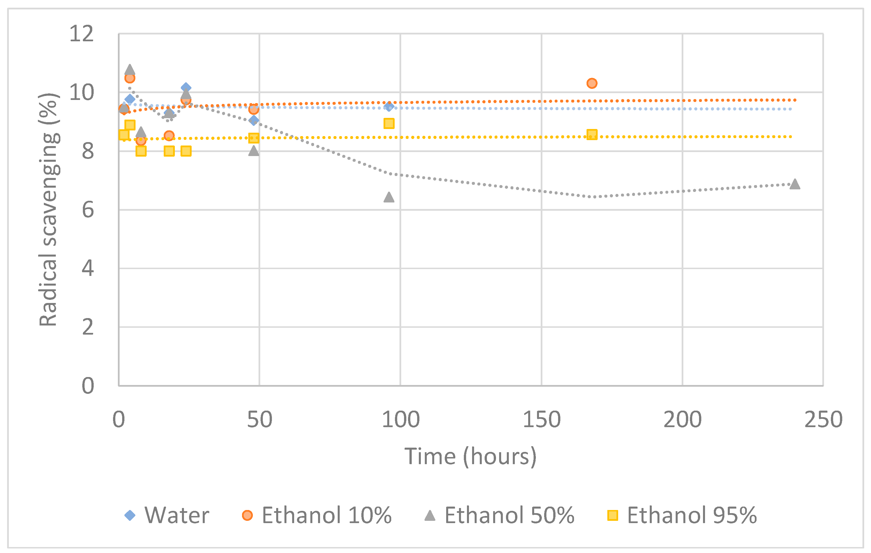 Macromol 03 00040 g003