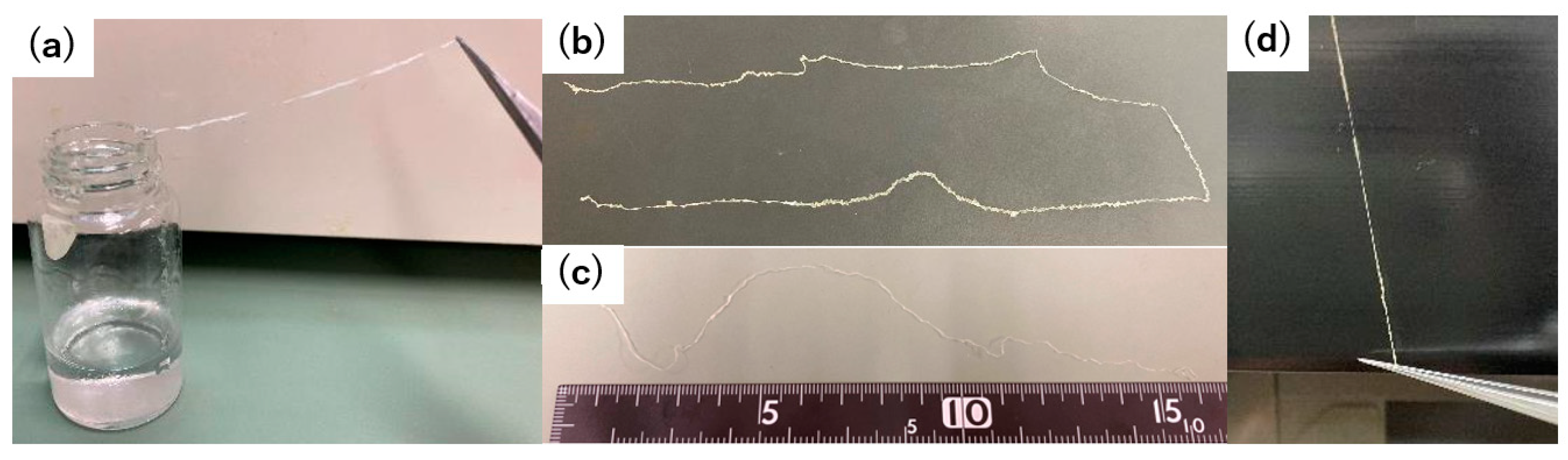 Macromol 03 00042 g002